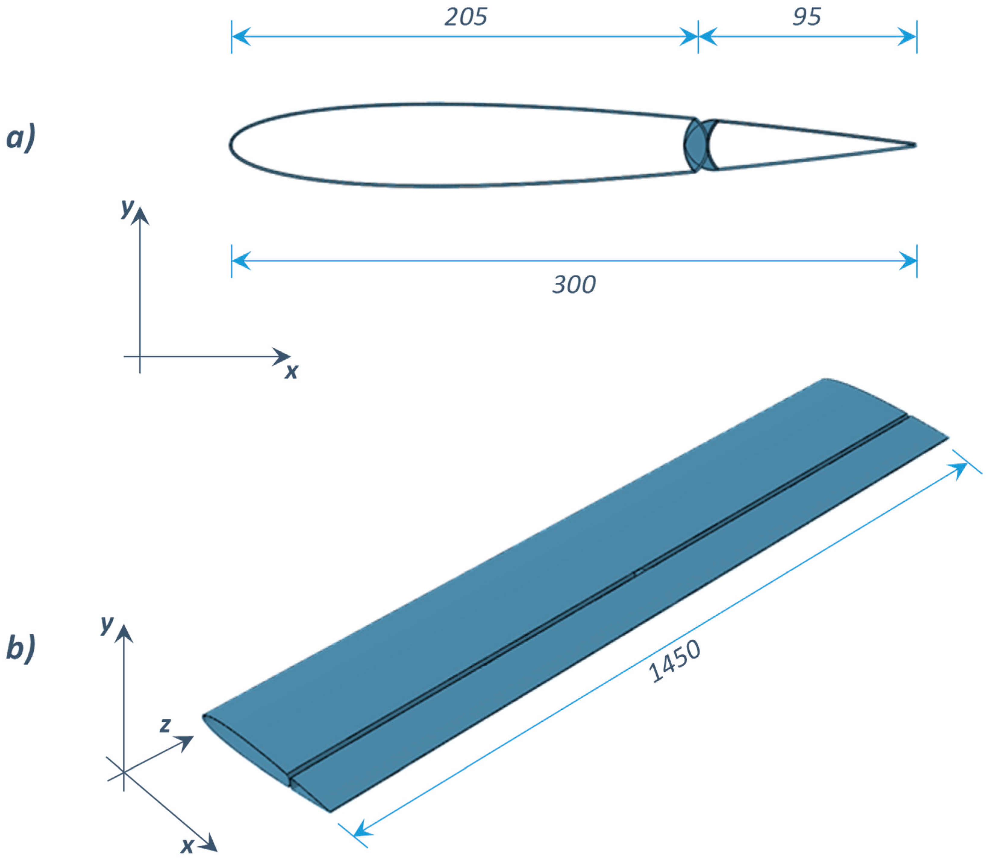 Materials 12 00708 g003 Materials 12 00708 g003