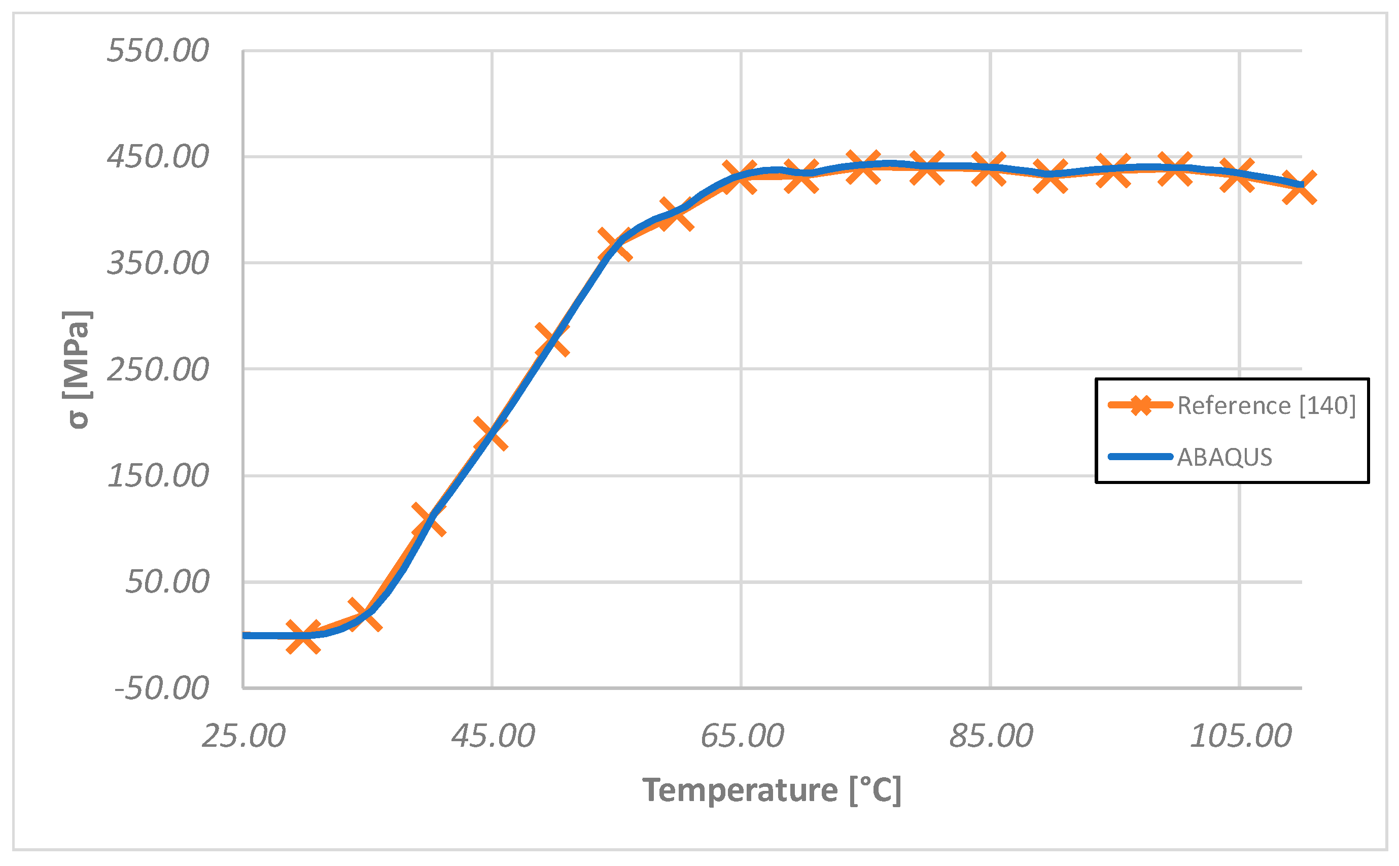 Materials 12 00708 g006 Materials 12 00708 g006