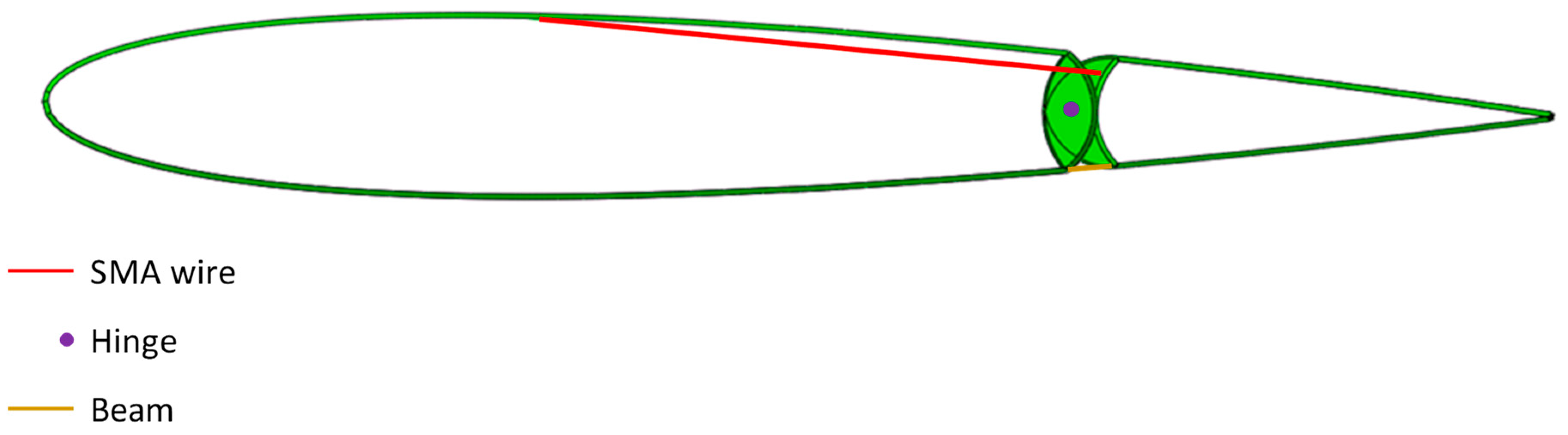 Materials 12 00708 g008 Materials 12 00708 g008