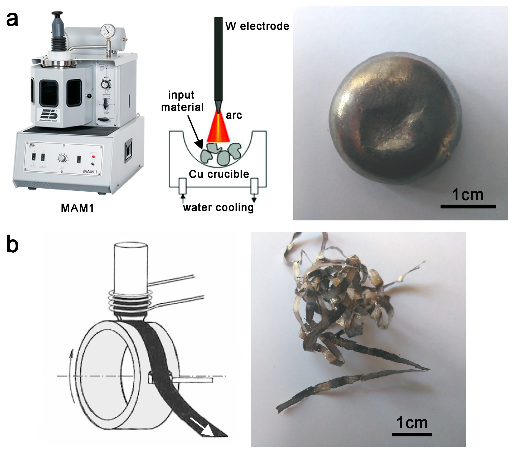 Materials 12 00710 g002