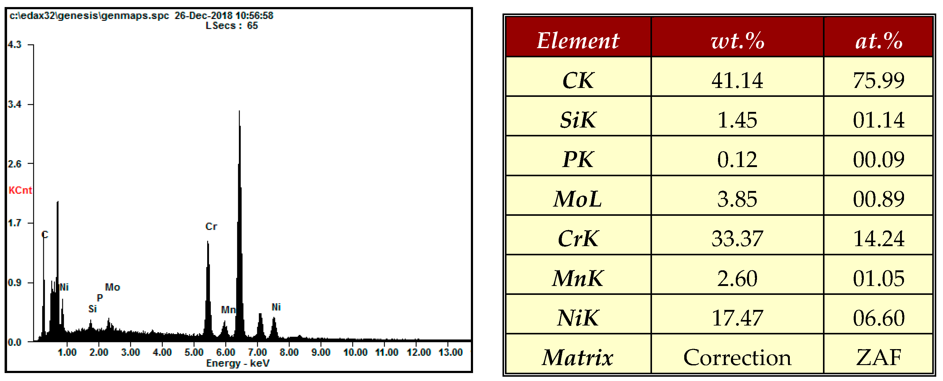 Materials 12 00714 g012 Materials 12 00714 g012