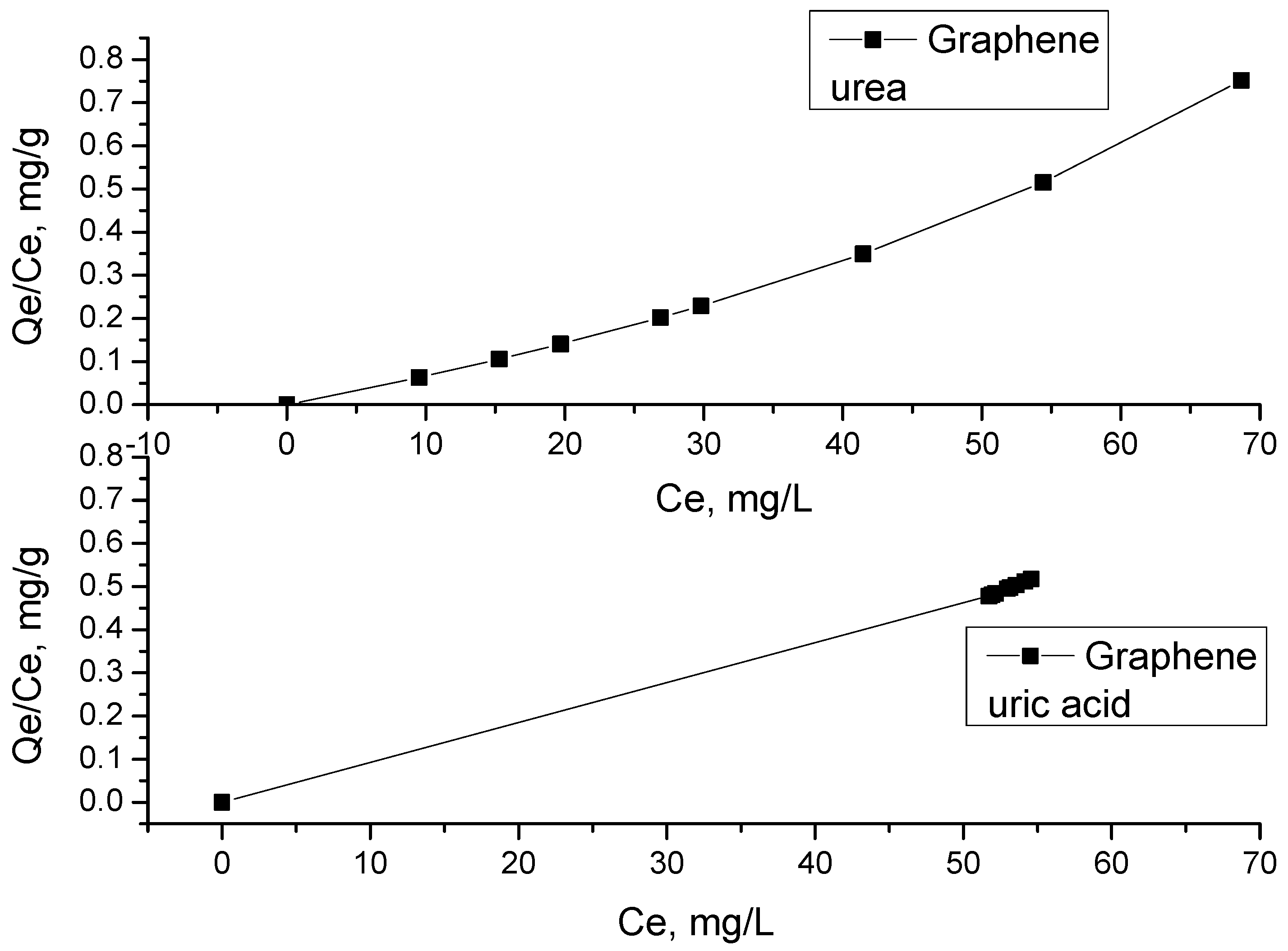 Materials 12 00715 g012 Materials 12 00715 g012