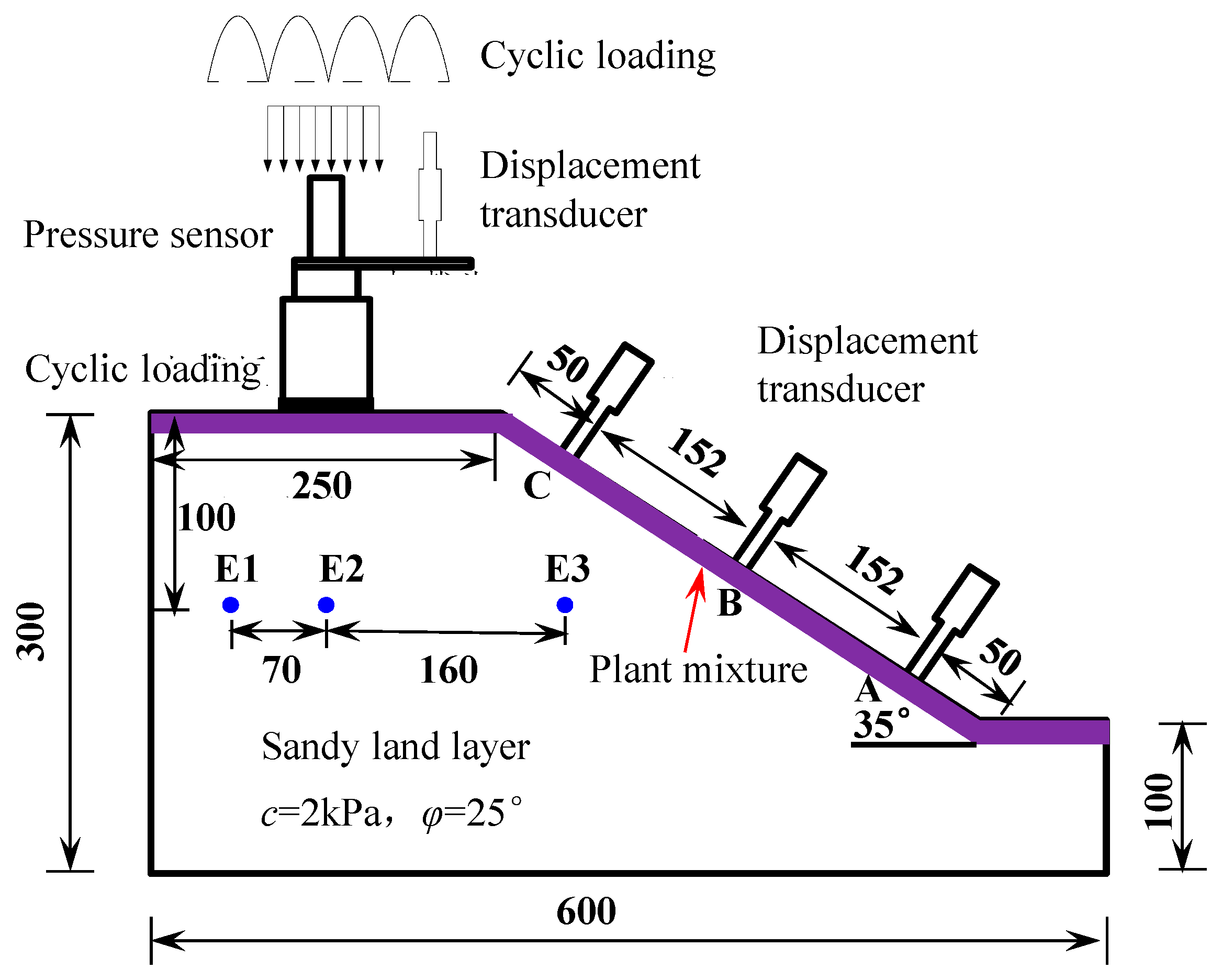 Materials 12 00716 g004 Materials 12 00716 g004