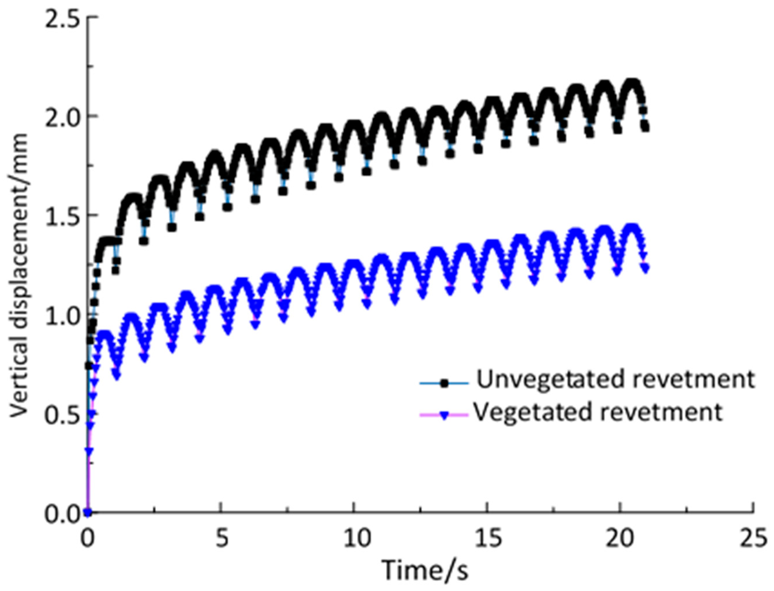 Materials 12 00716 g007 Materials 12 00716 g007