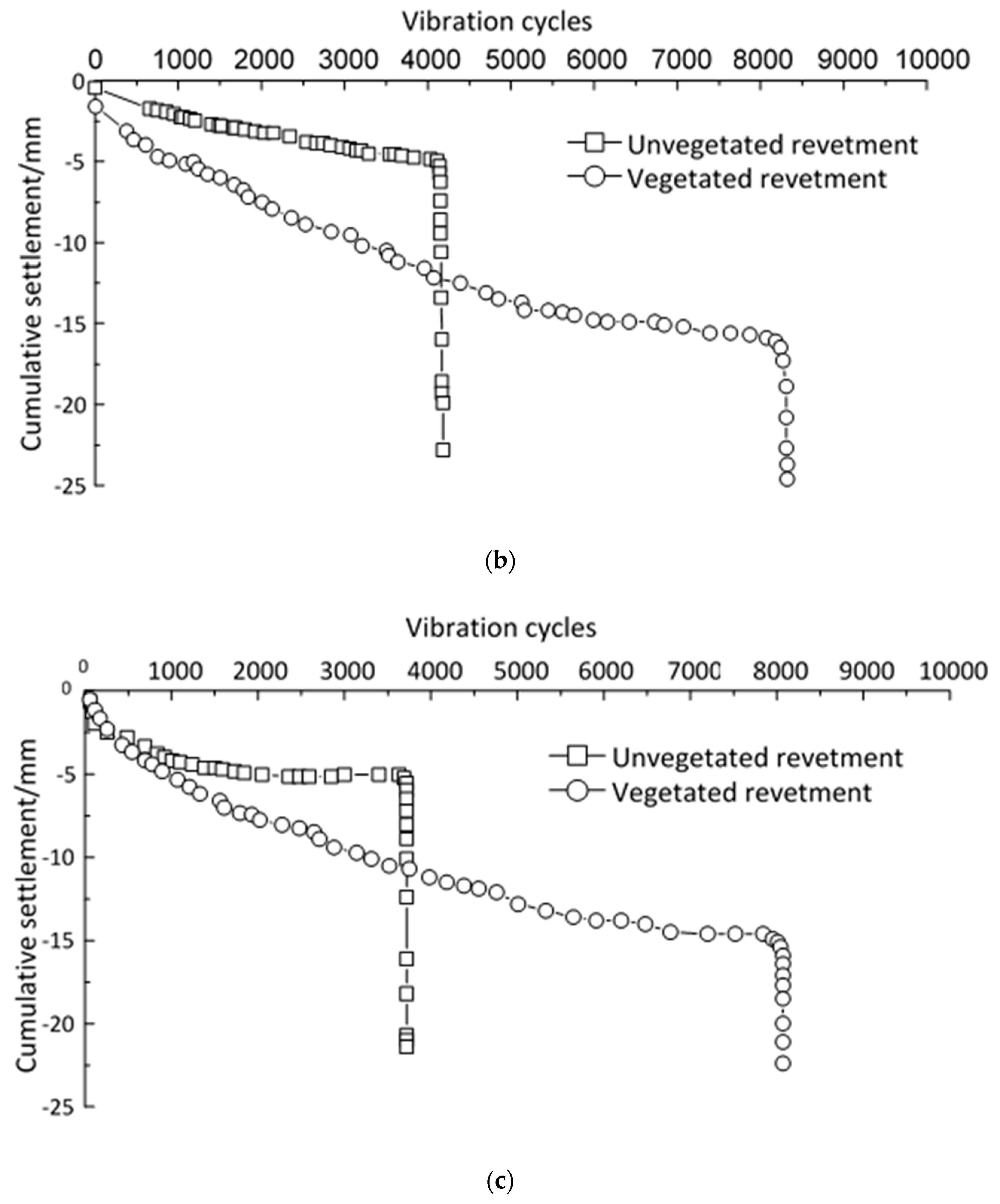 Materials 12 00716 g010b Materials 12 00716 g010b