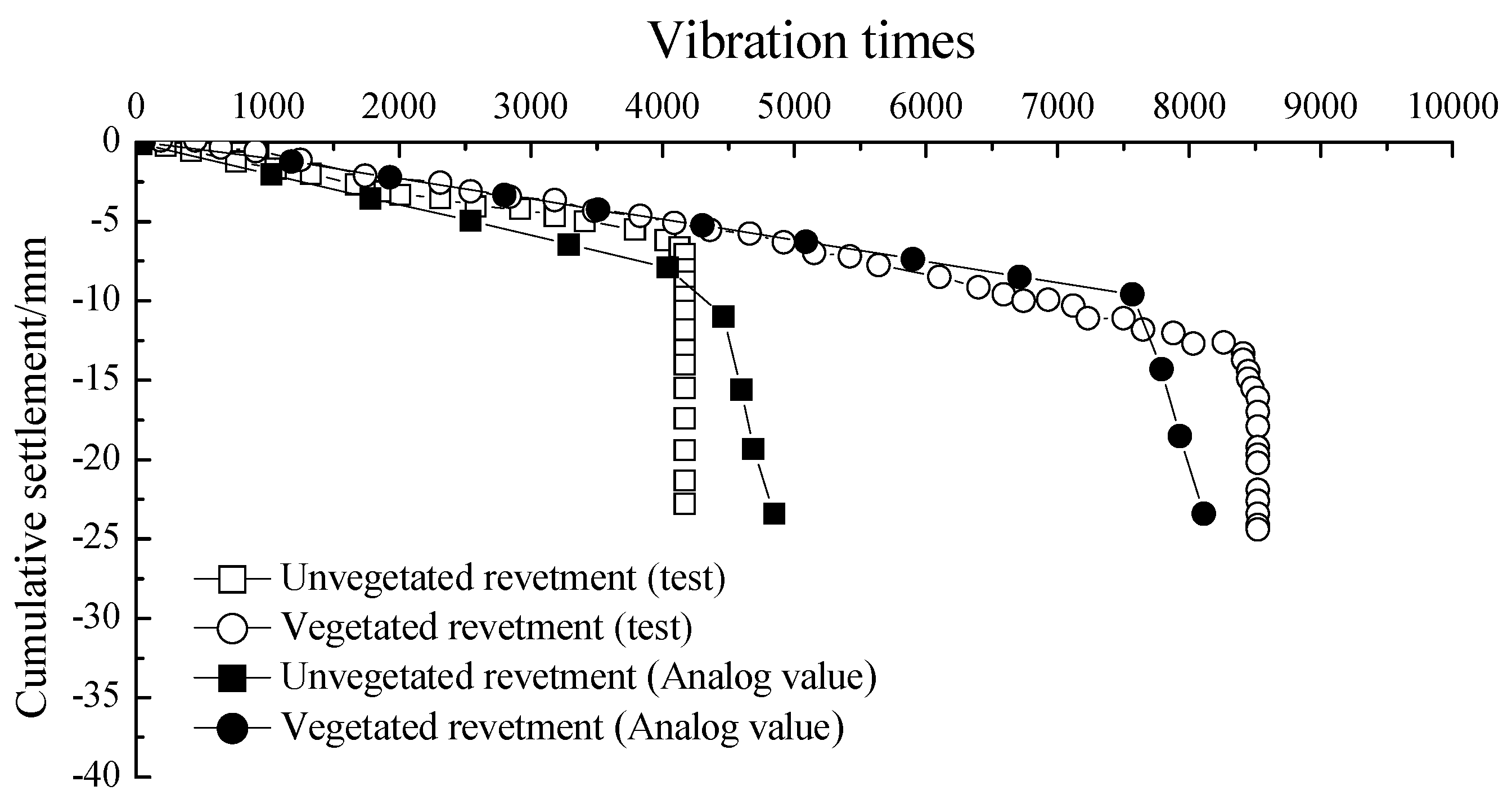 Materials 12 00716 g015 Materials 12 00716 g015