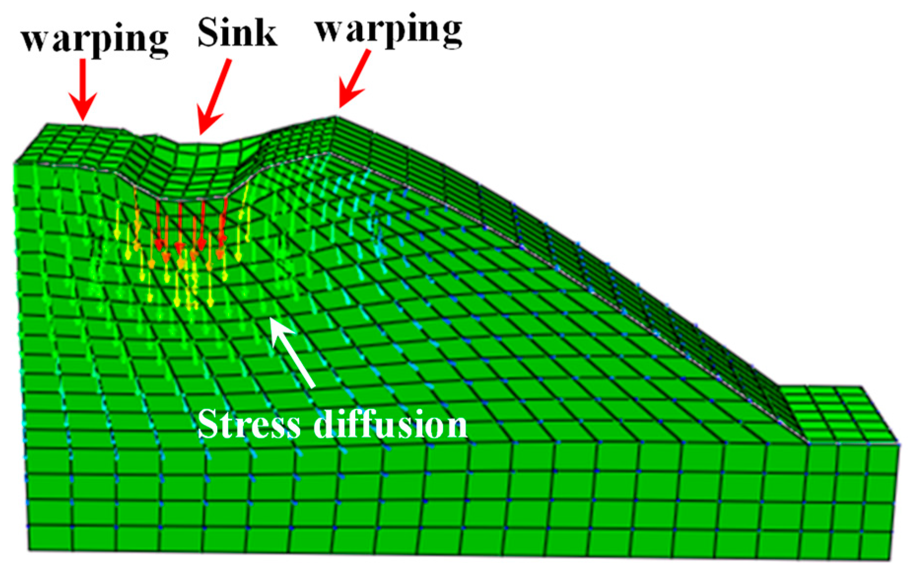 Materials 12 00716 g017 Materials 12 00716 g017
