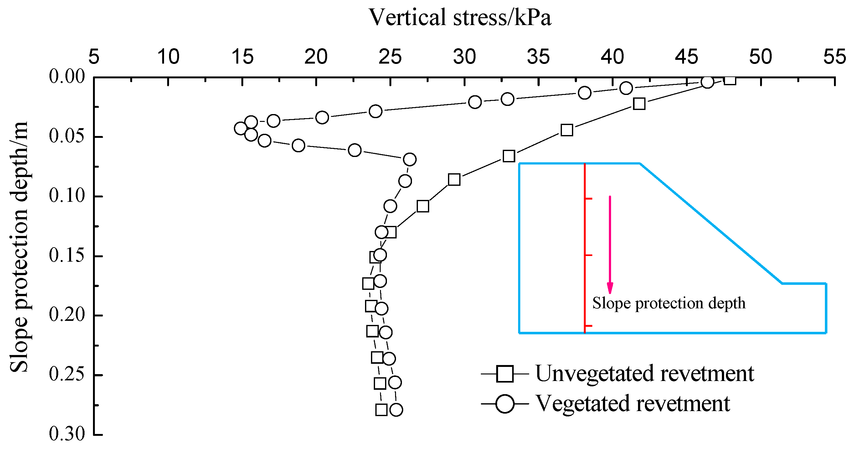 Materials 12 00716 g018 Materials 12 00716 g018