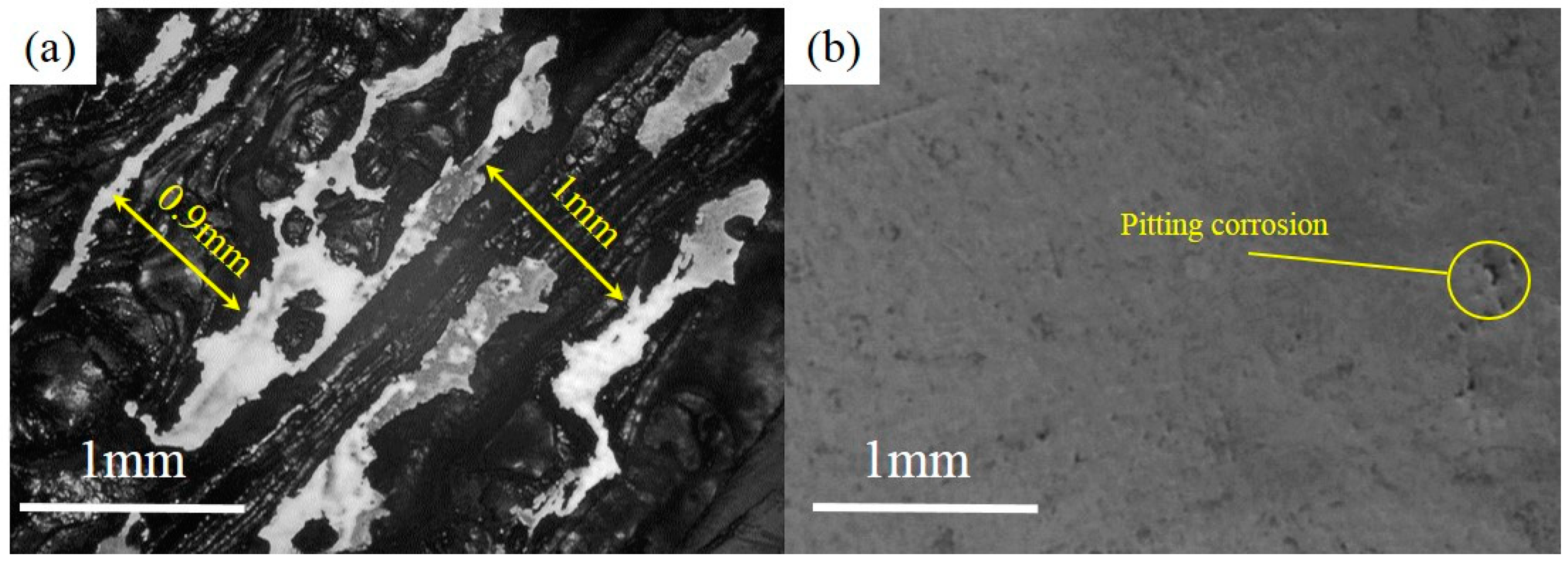 Materials 12 00720 g009
