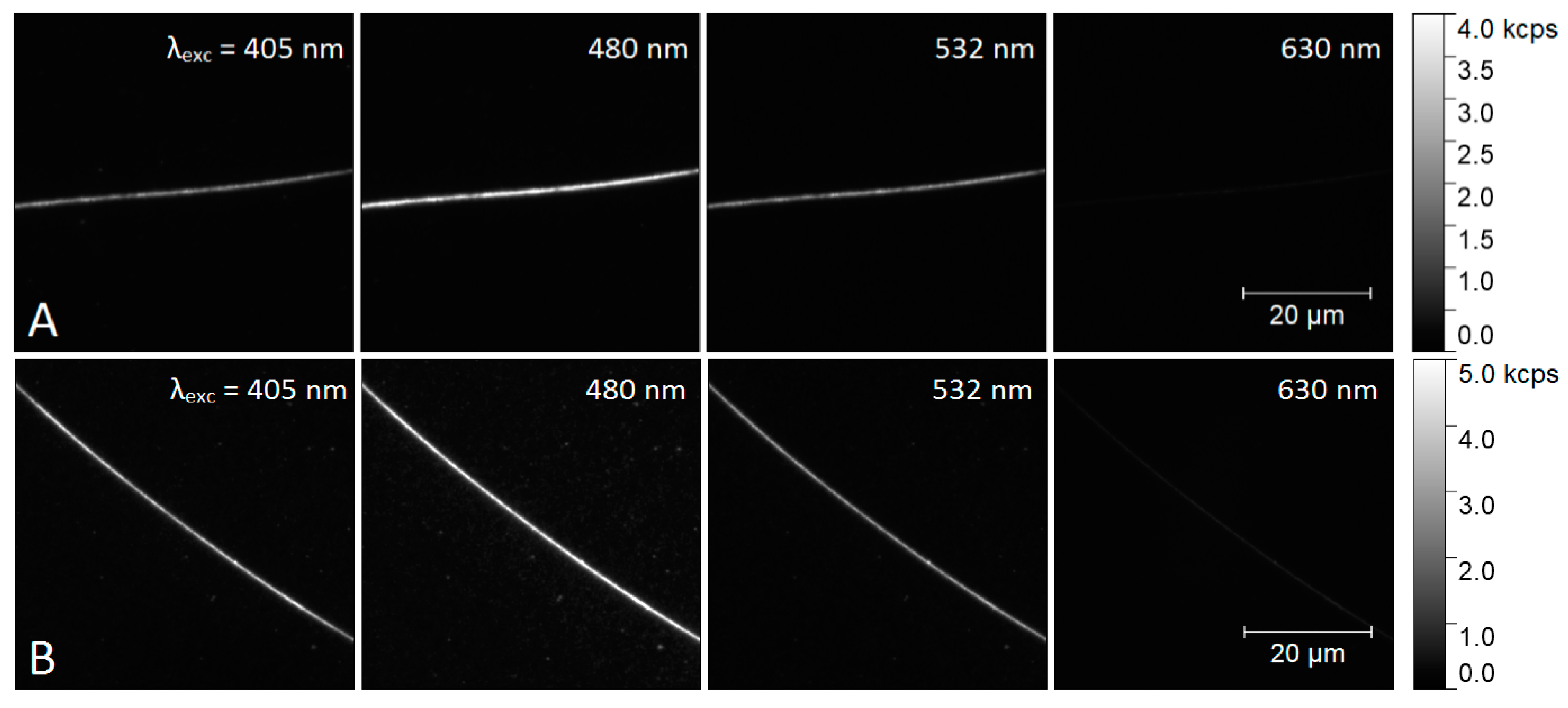 Materials 12 00721 g006