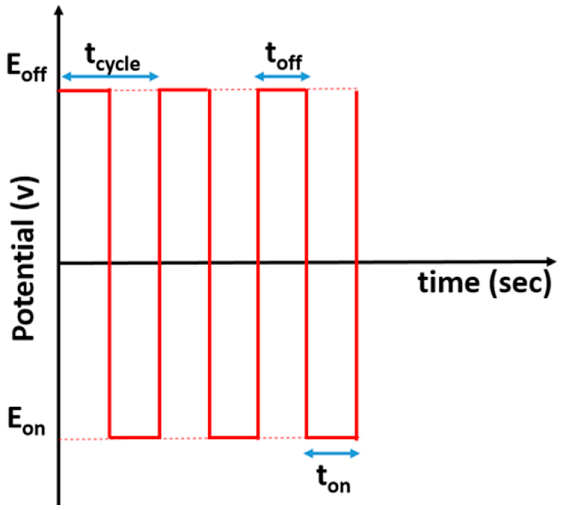 Materials 12 00723 g001 Materials 12 00723 g001