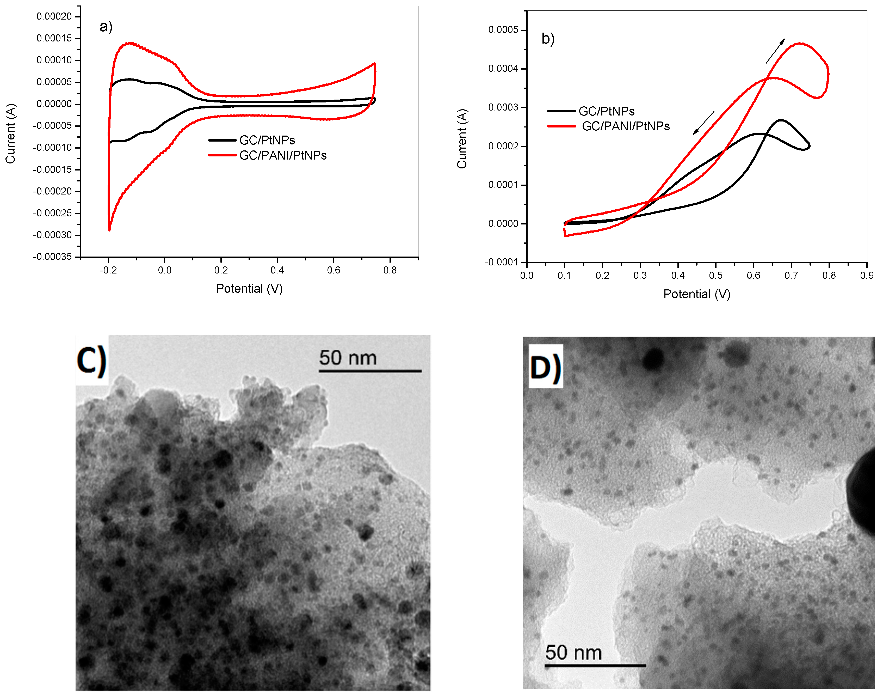 Materials 12 00723 g002 Materials 12 00723 g002