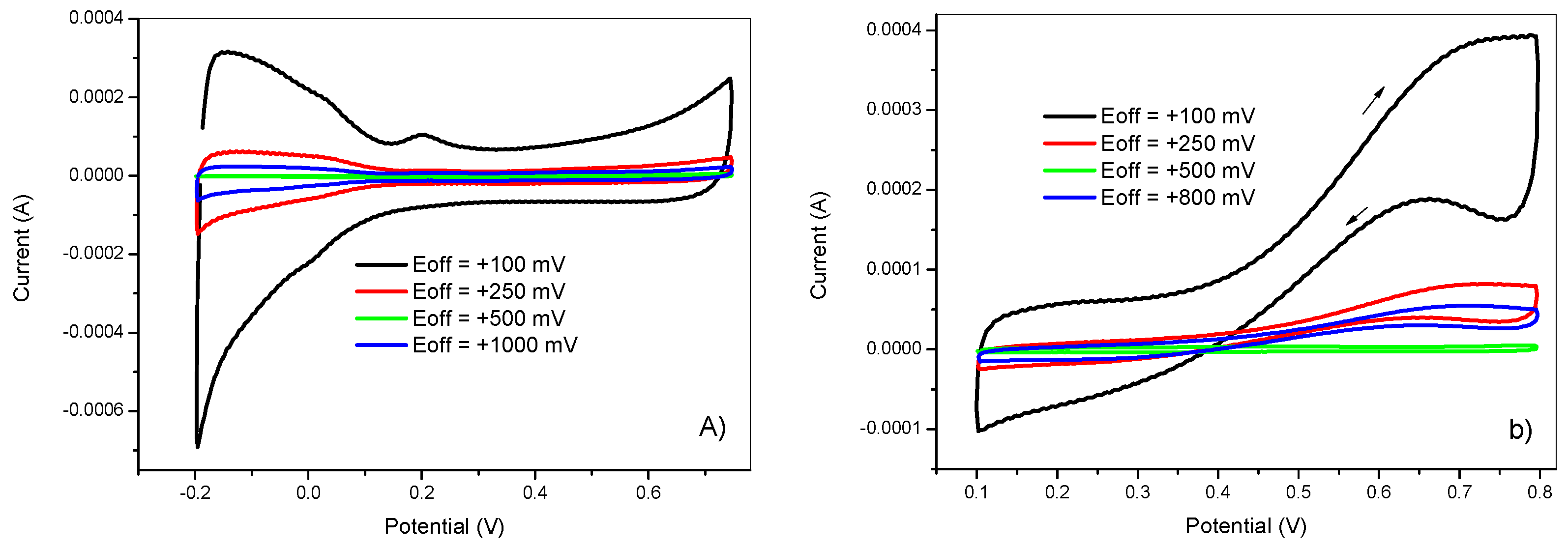 Materials 12 00723 g004 Materials 12 00723 g004