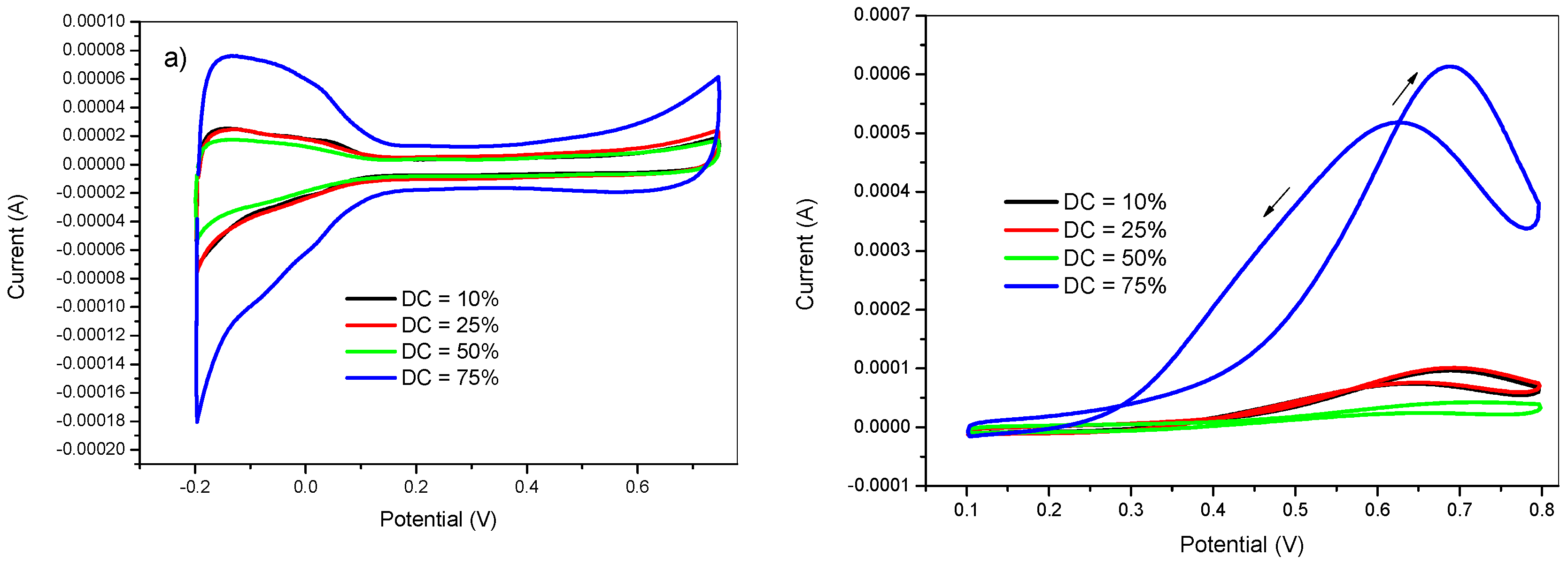Materials 12 00723 g006 Materials 12 00723 g006