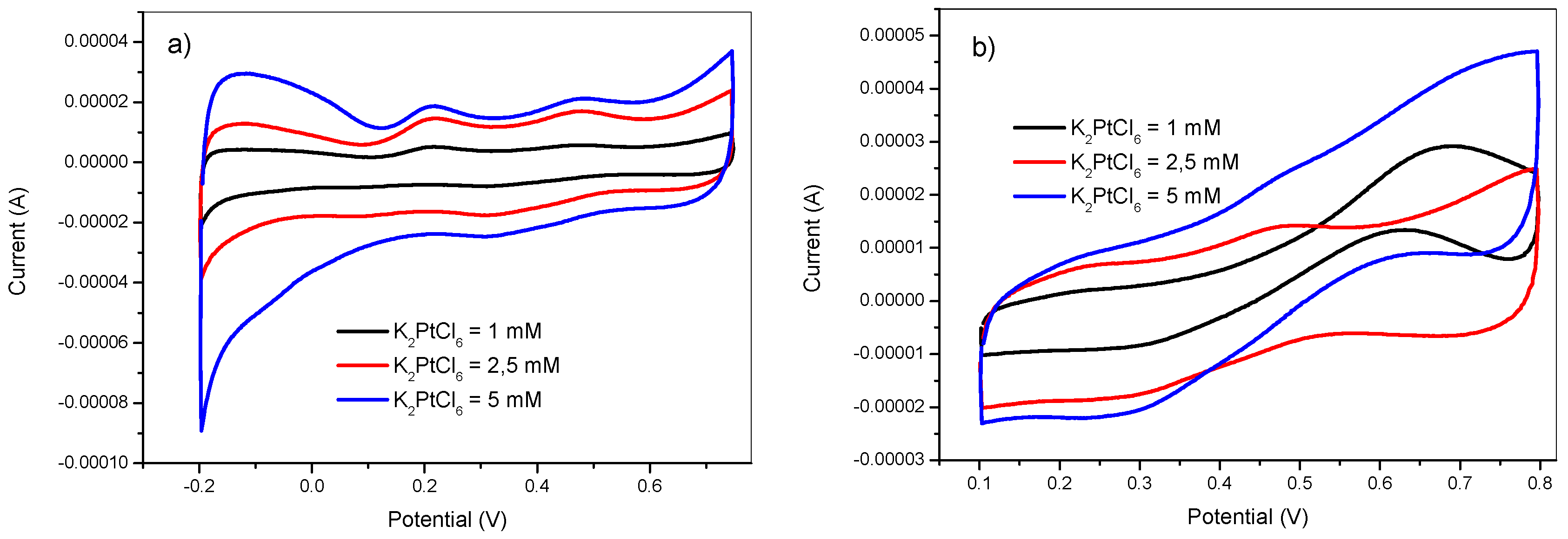 Materials 12 00723 g007 Materials 12 00723 g007