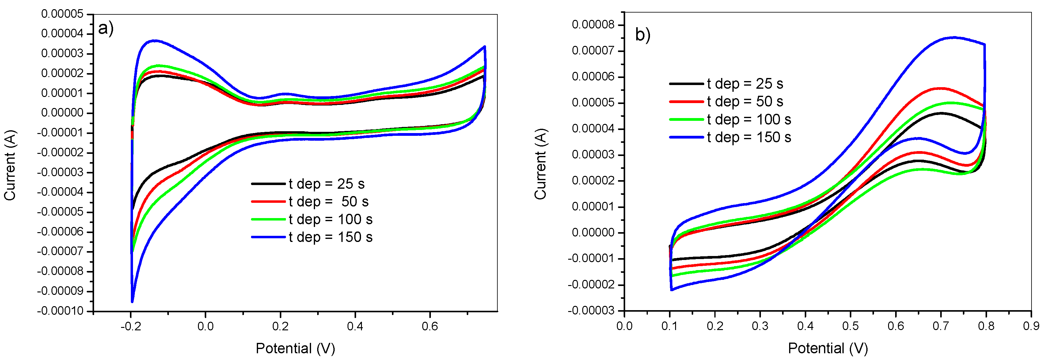 Materials 12 00723 g008 Materials 12 00723 g008