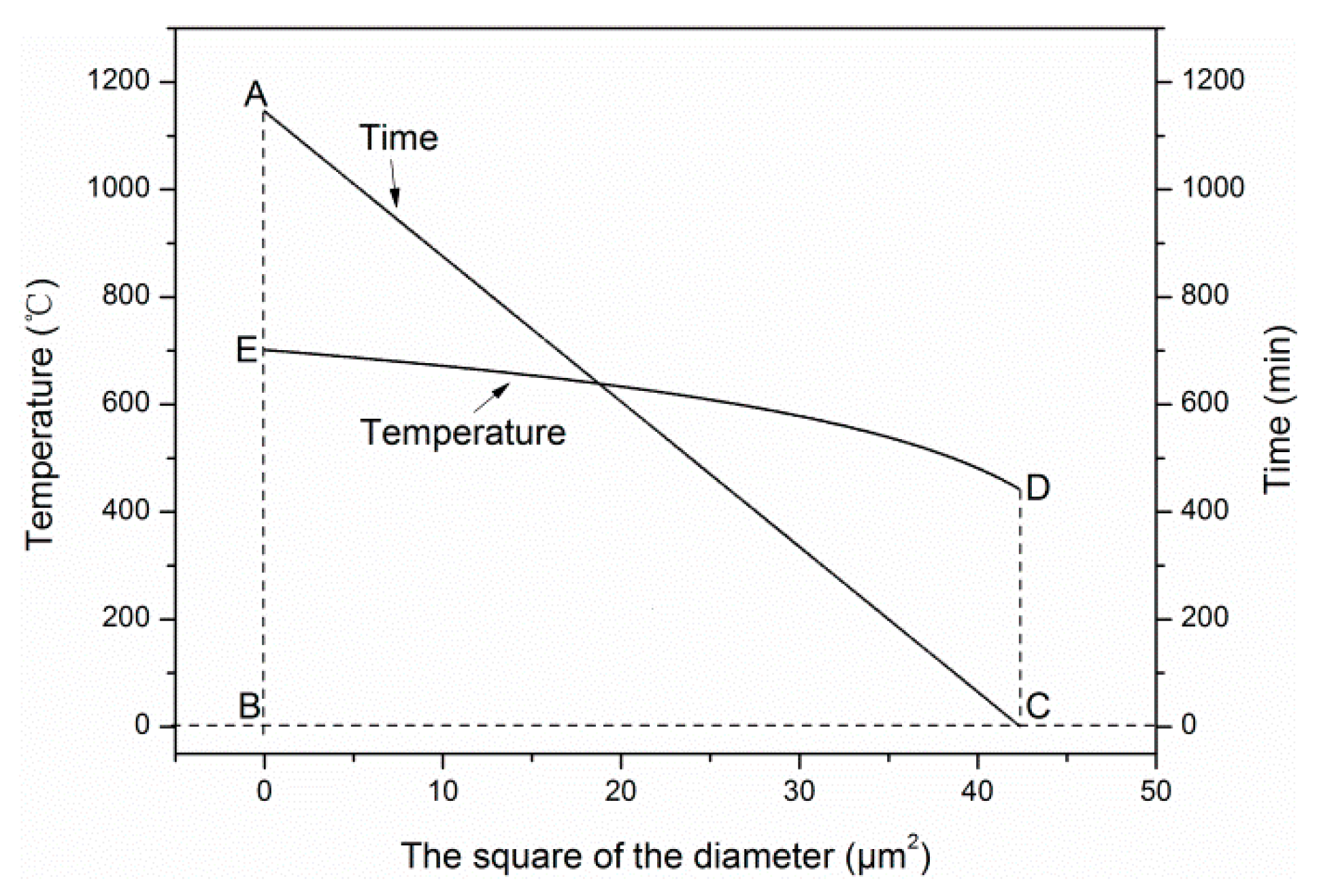 Materials 12 00724 g018