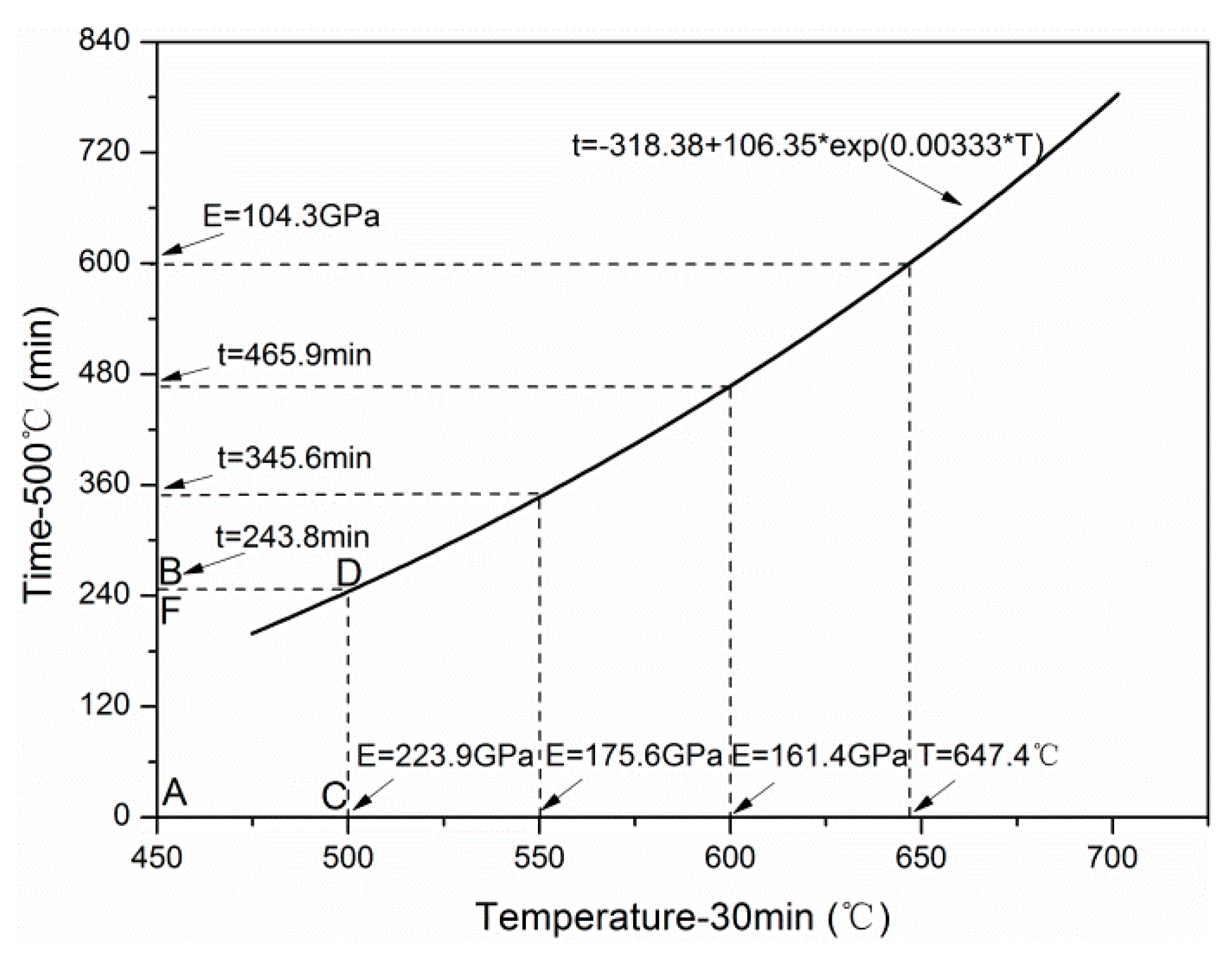 Materials 12 00724 g019