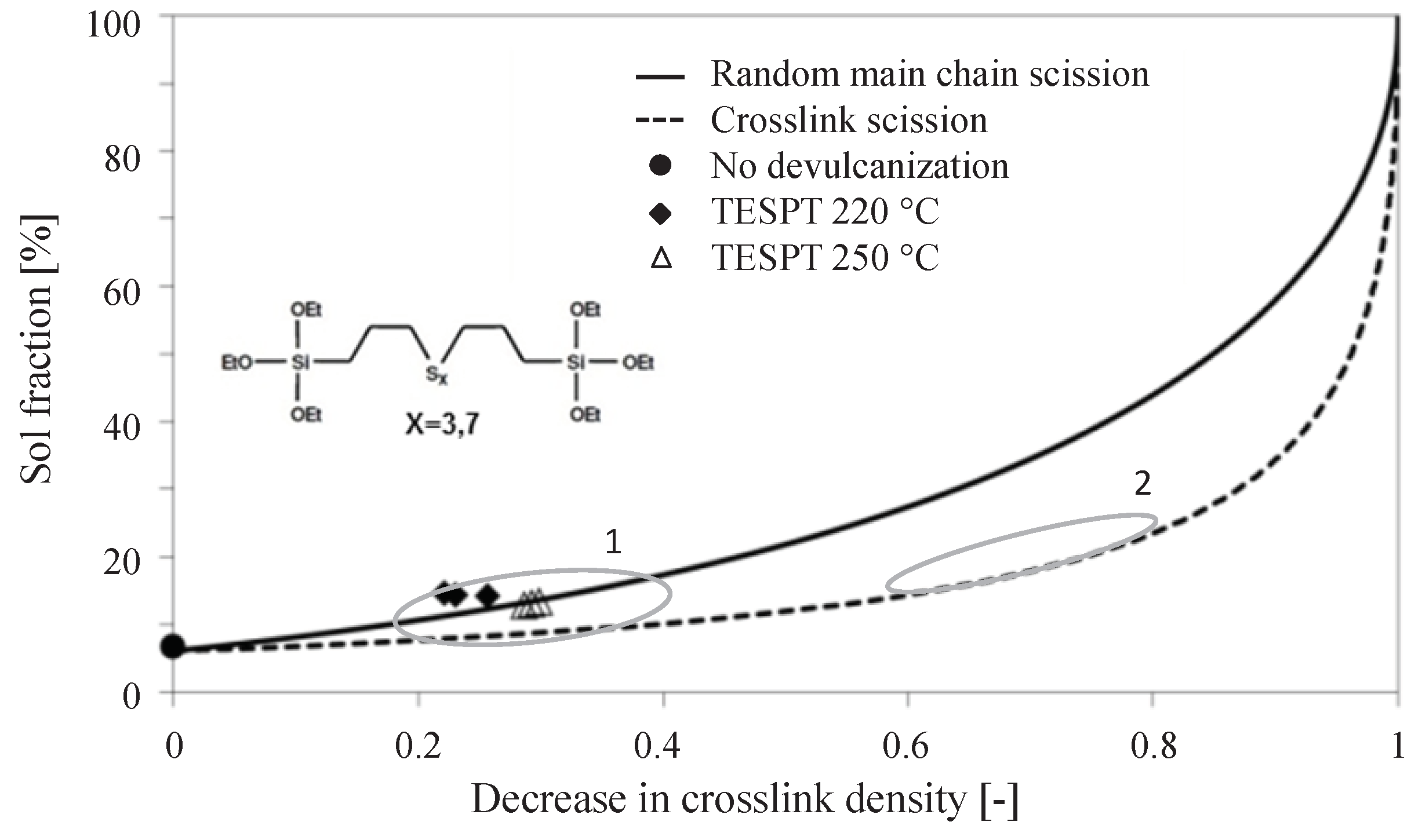 Materials 12 00725 g006 550