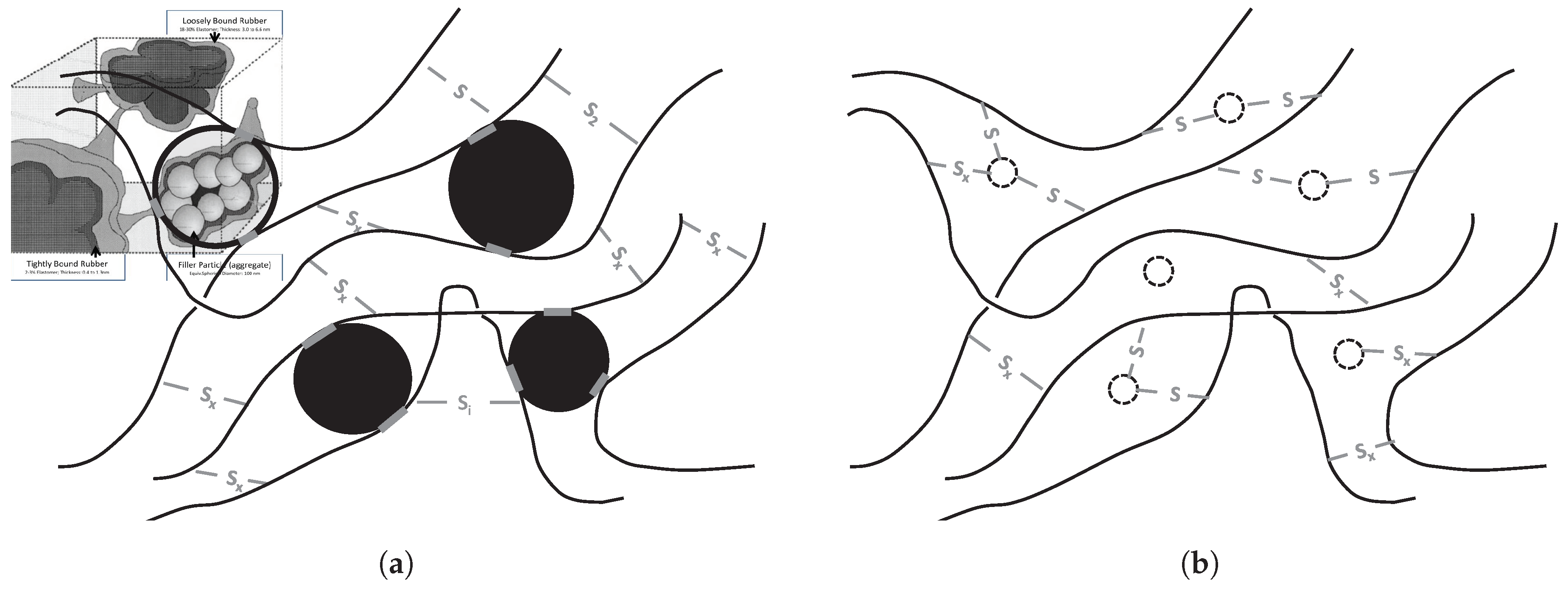 Materials 12 00725 g007 550