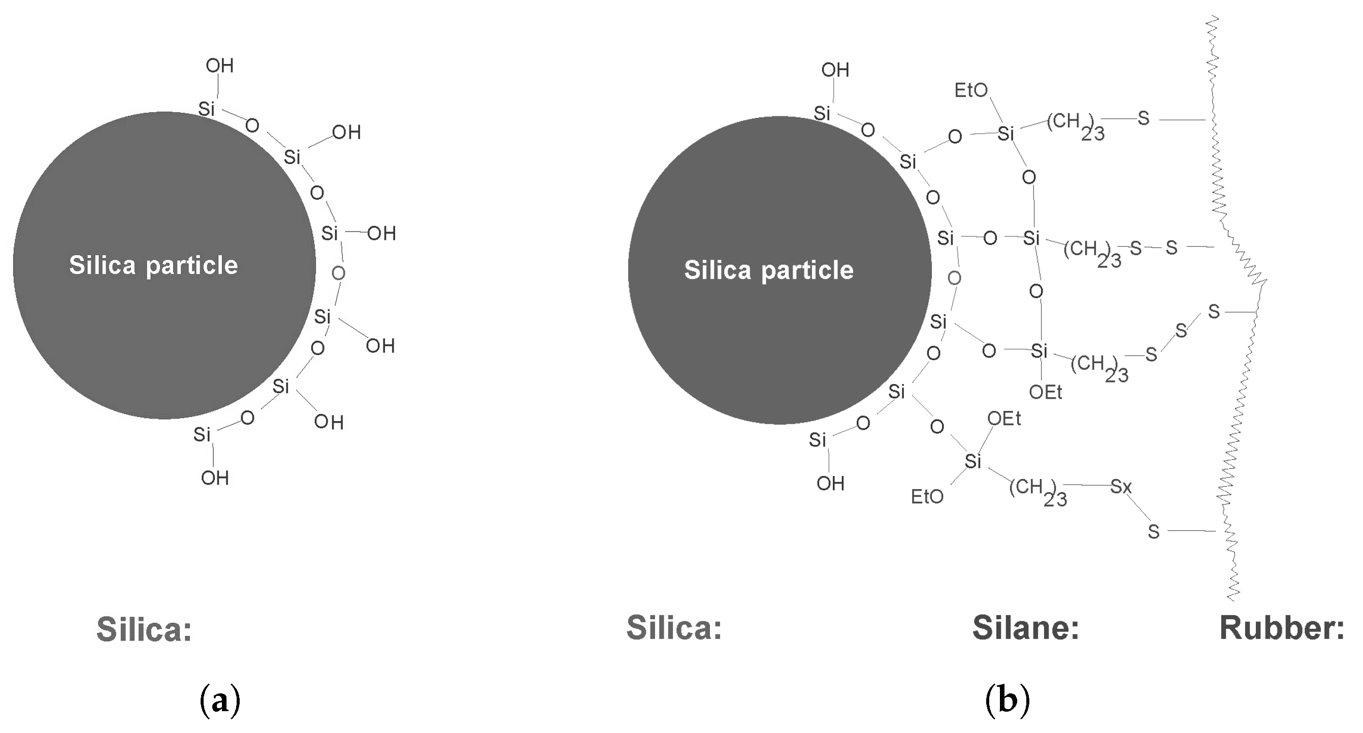 Materials 12 00725 g008 550