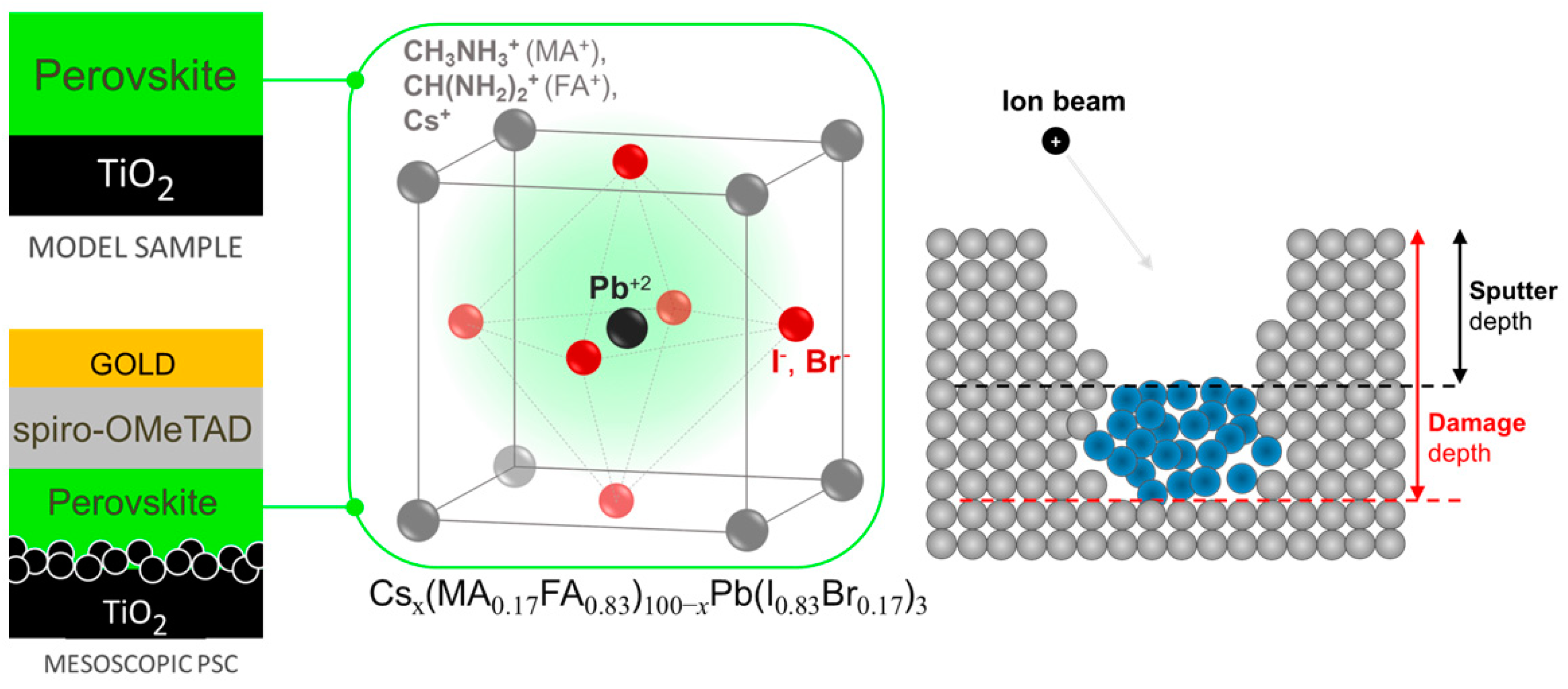 Materials 12 00726 g001 Materials 12 00726 g001