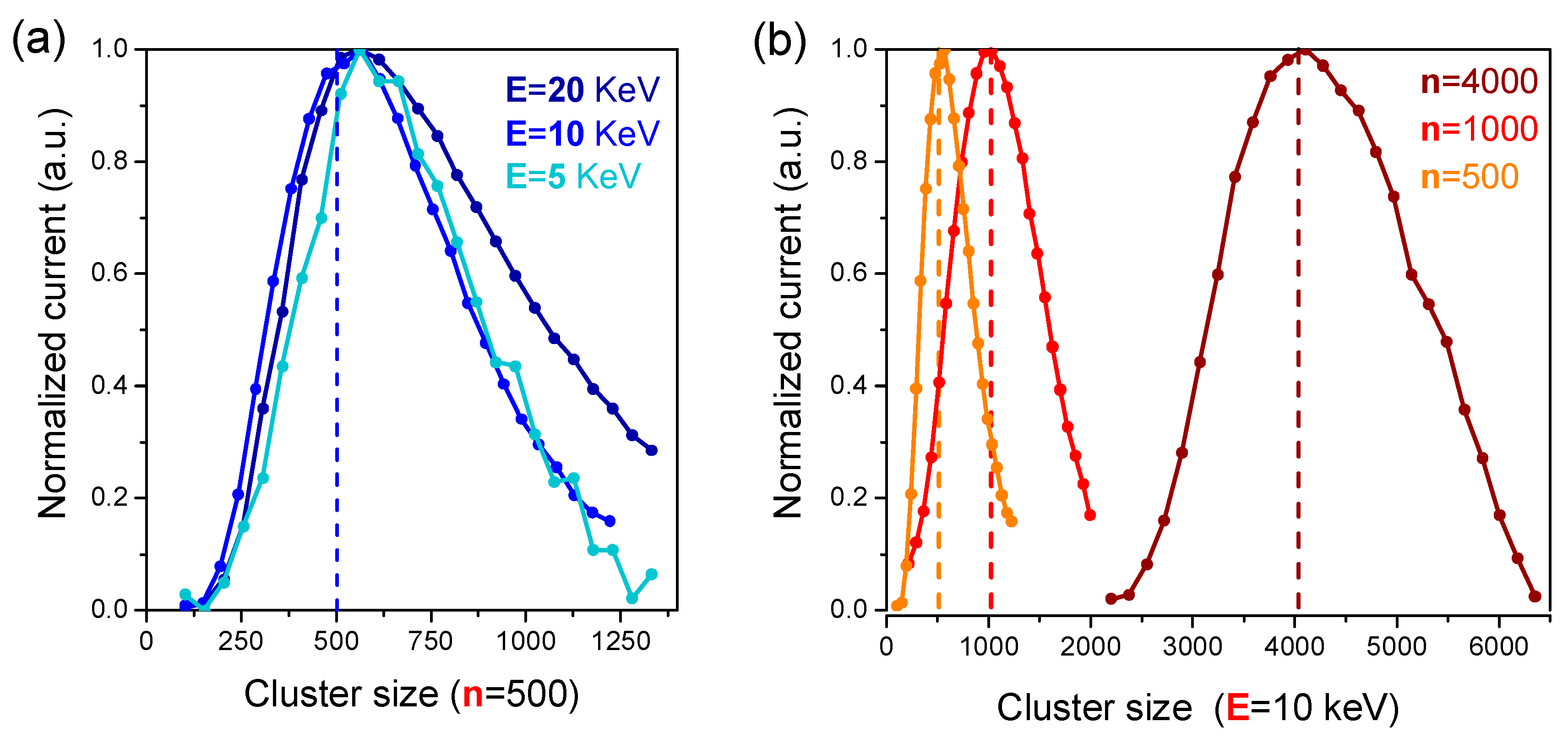 Materials 12 00726 g002 Materials 12 00726 g002