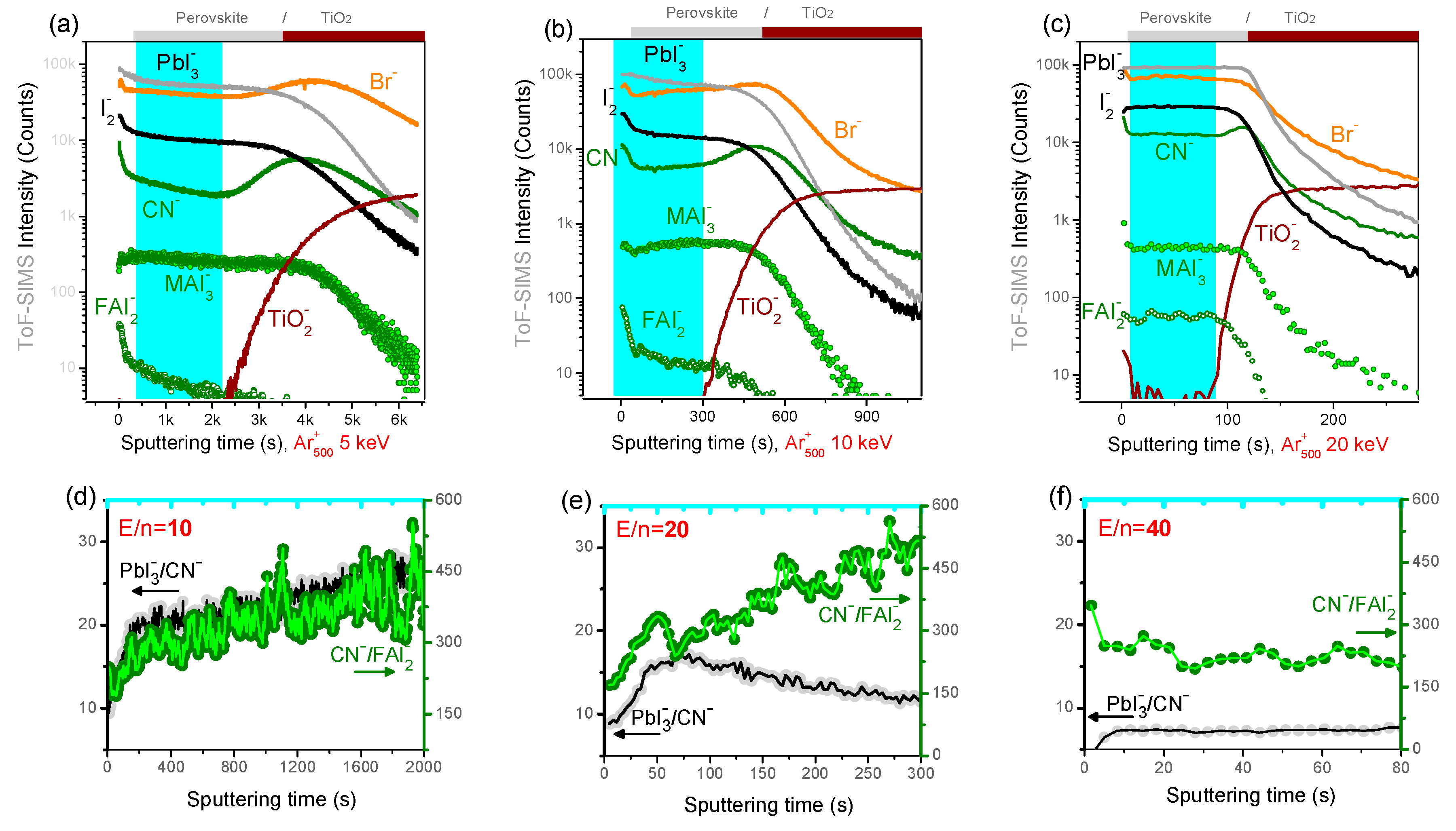 Materials 12 00726 g005 Materials 12 00726 g005