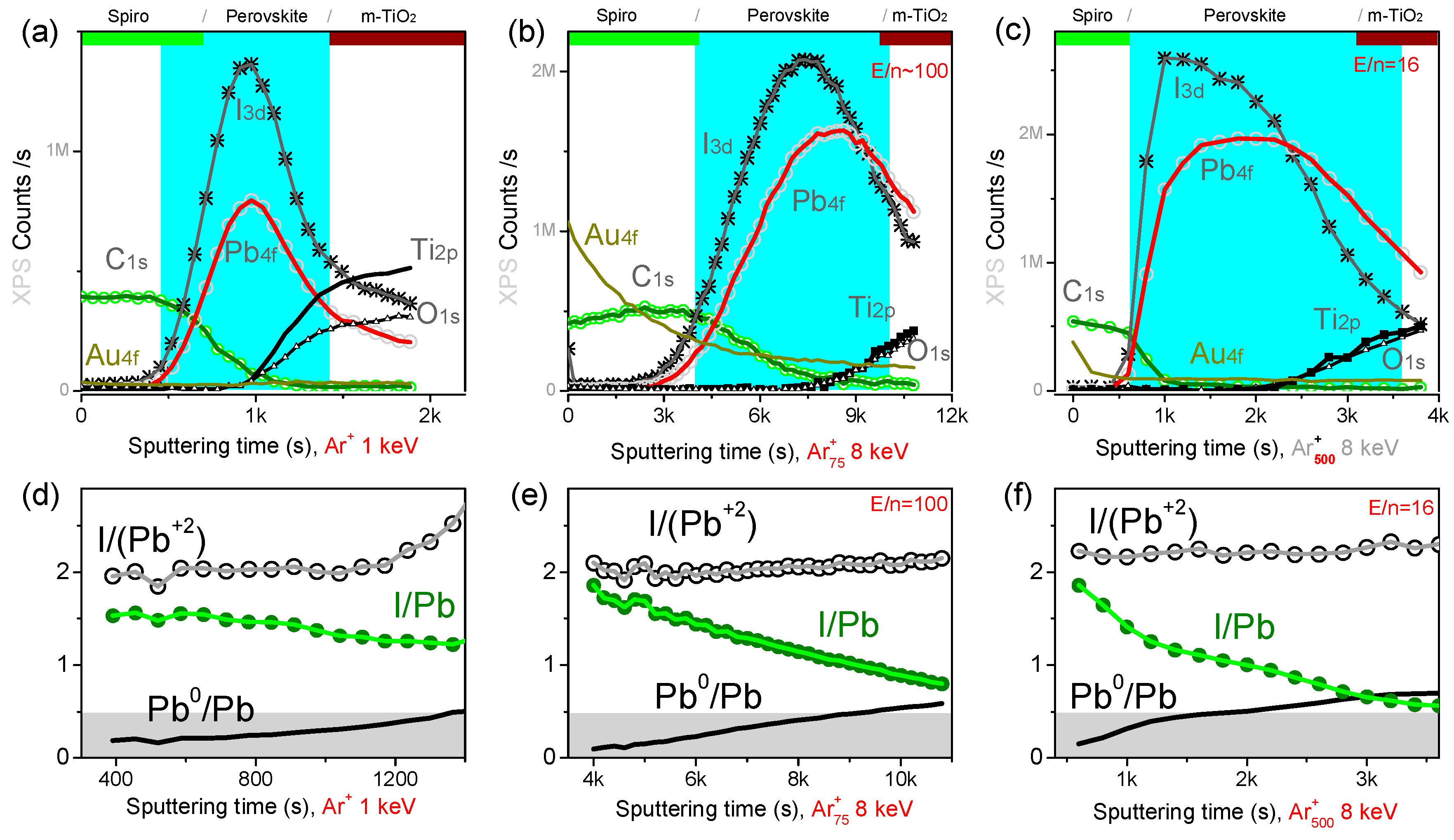 Materials 12 00726 g007 Materials 12 00726 g007