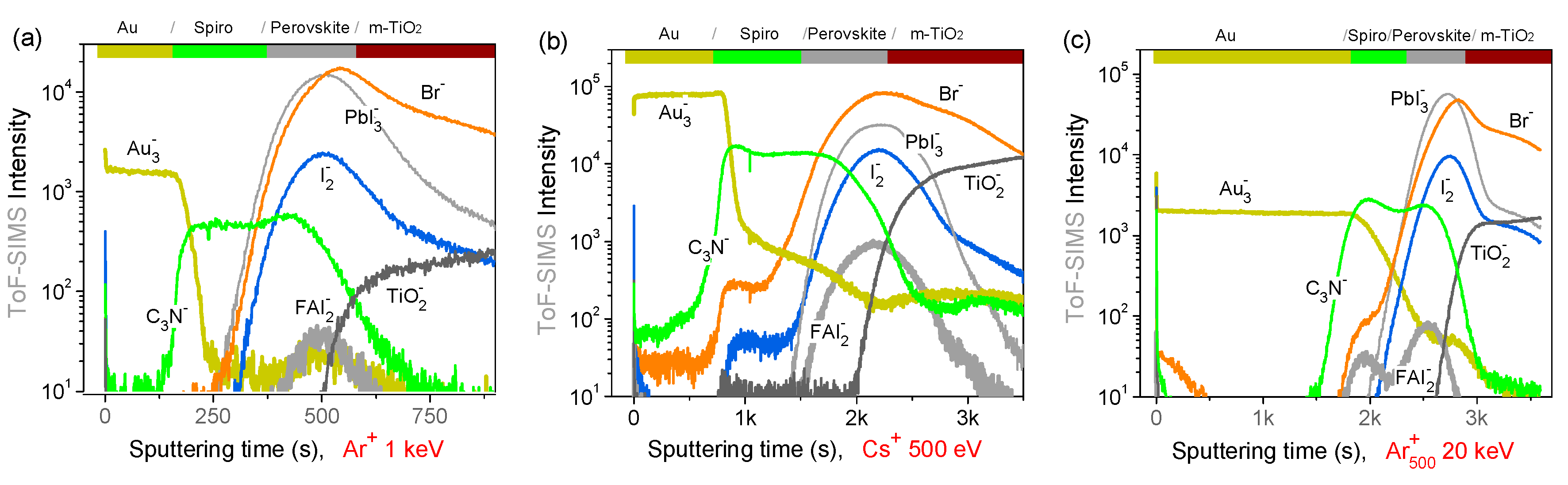 Materials 12 00726 g008 Materials 12 00726 g008