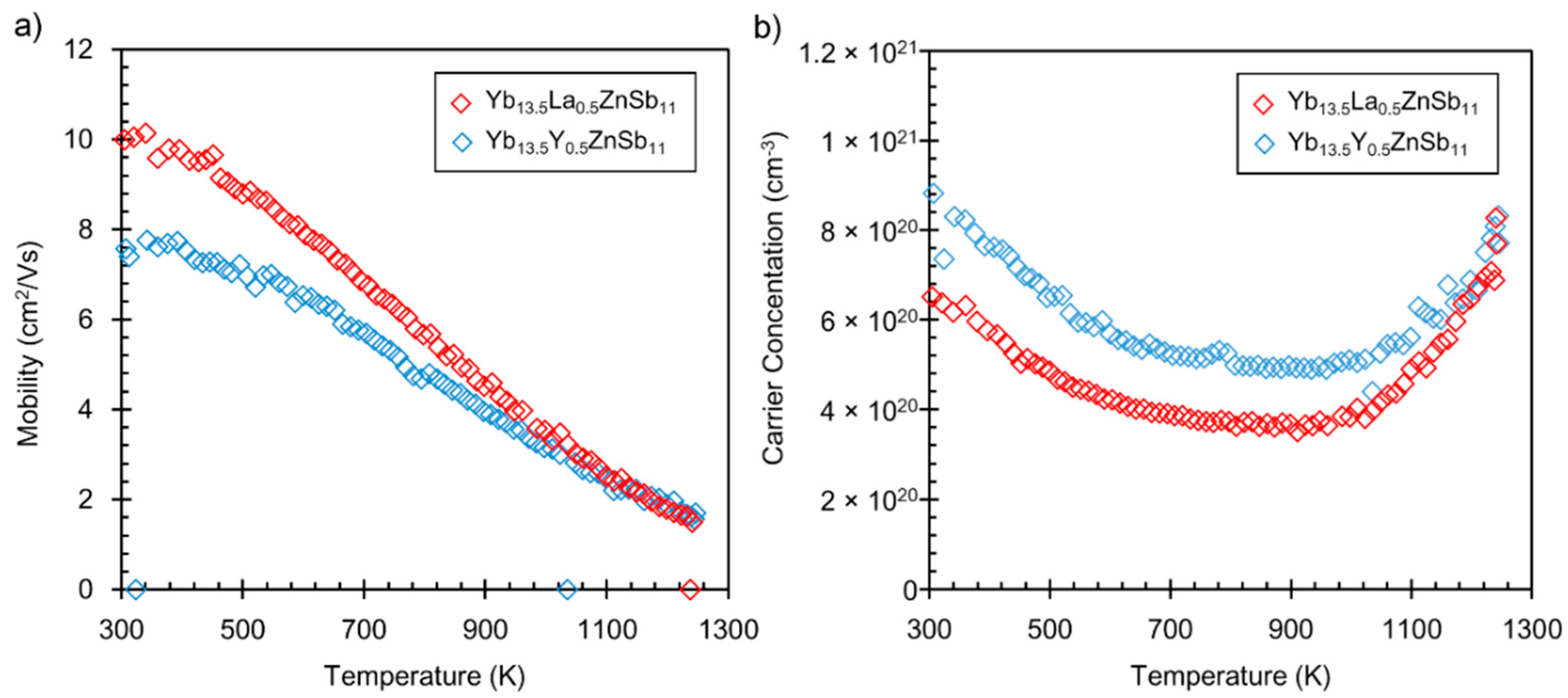Materials 12 00731 g005 Materials 12 00731 g005