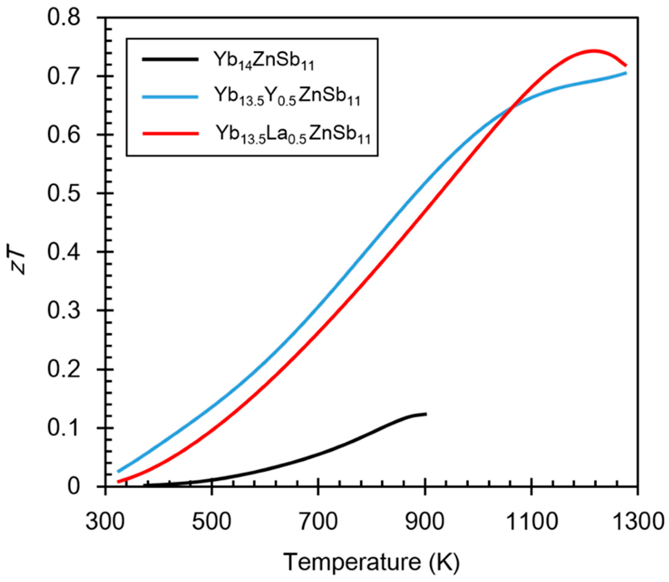 Materials 12 00731 g006 Materials 12 00731 g006
