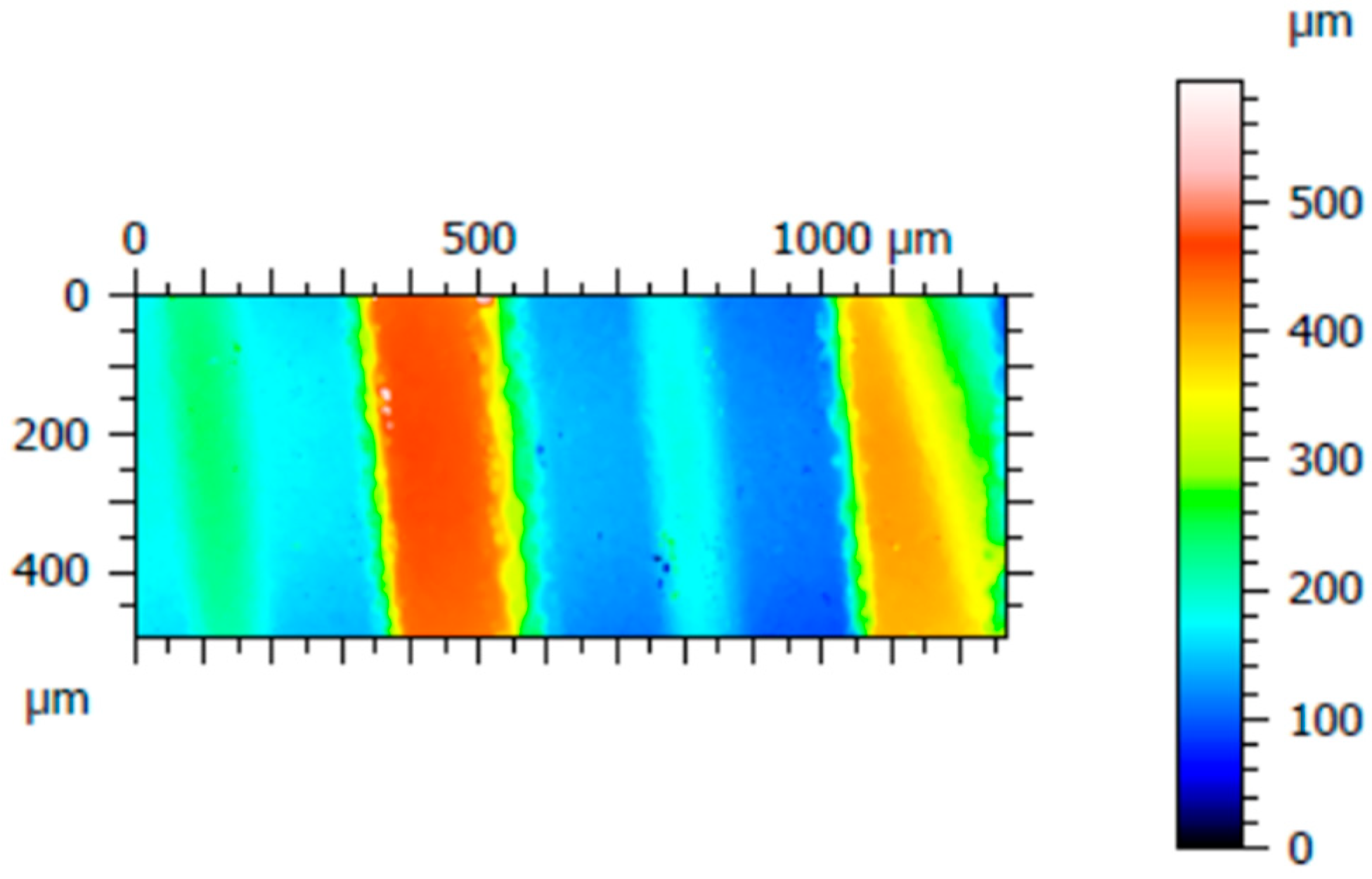 Materials 12 00733 g003