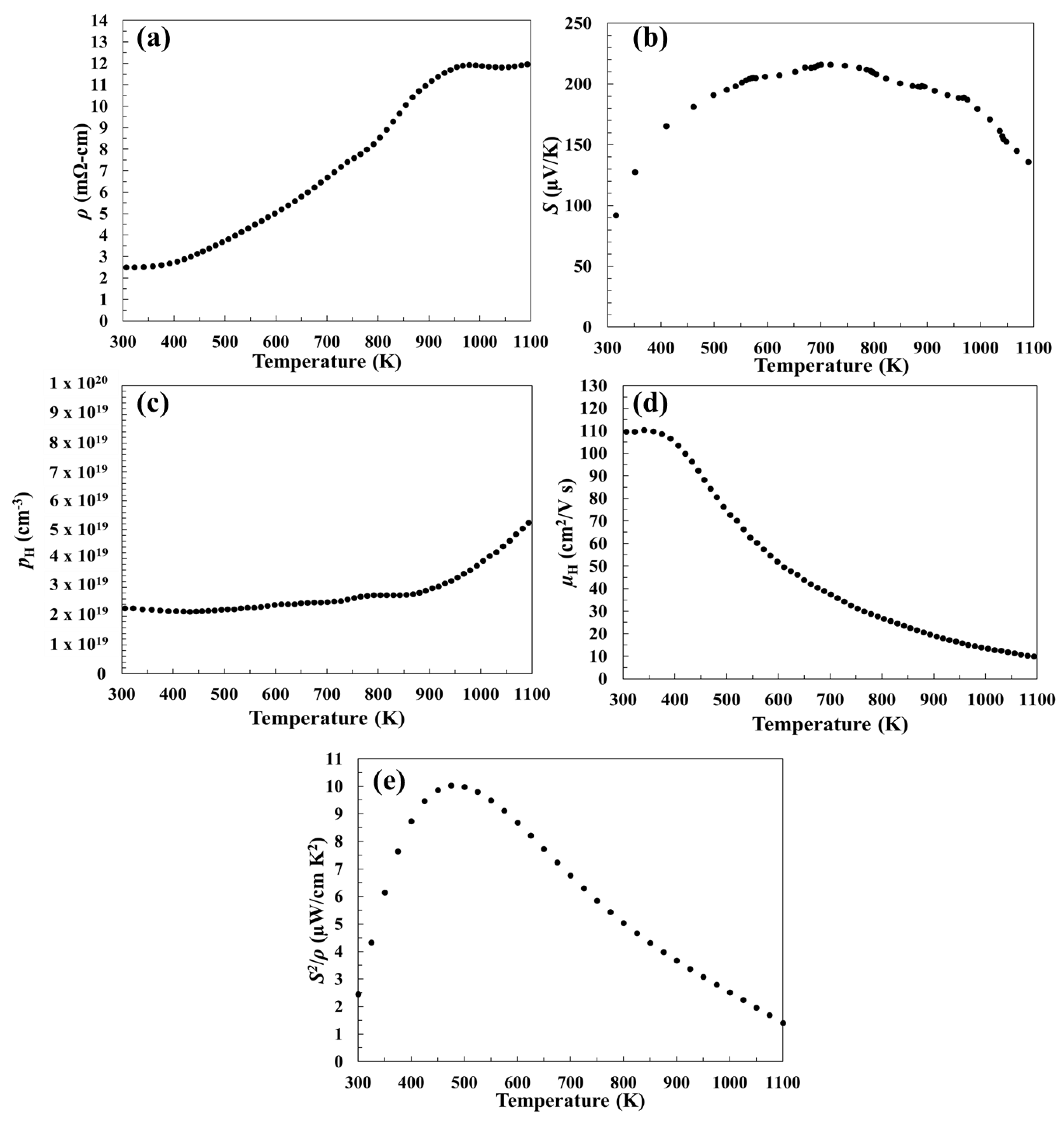 Materials 12 00734 g002 Materials 12 00734 g002