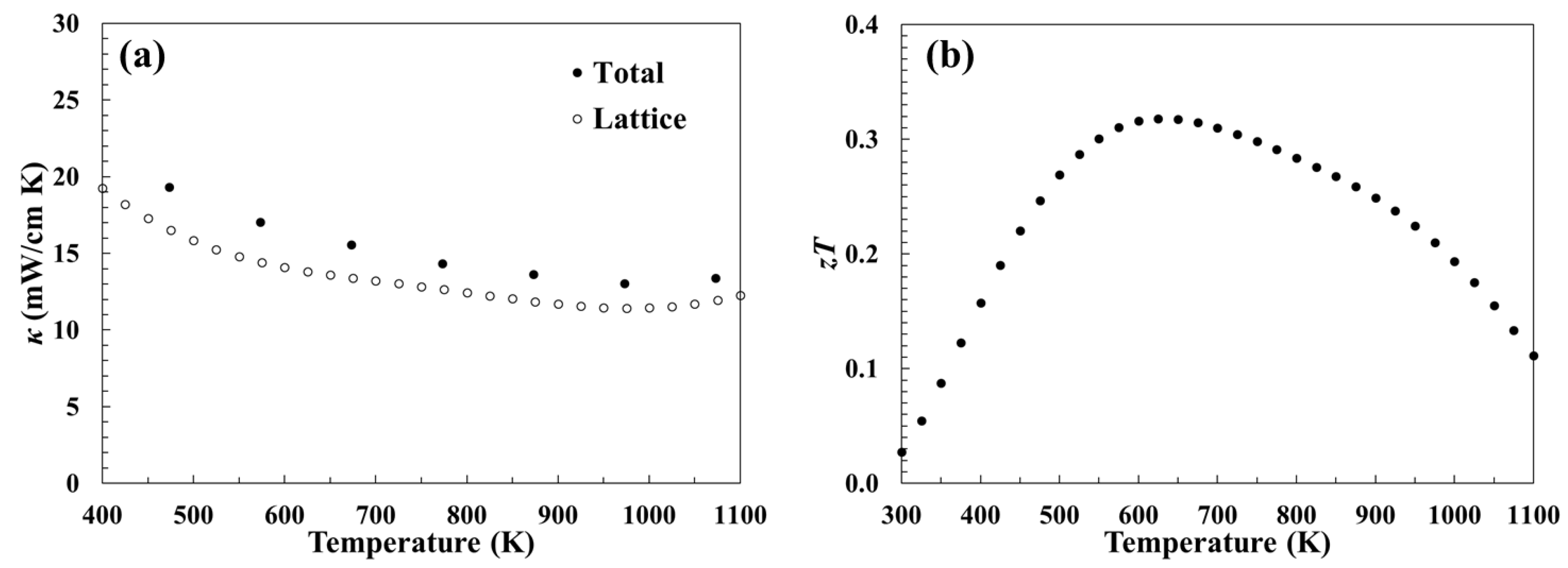 Materials 12 00734 g003 Materials 12 00734 g003