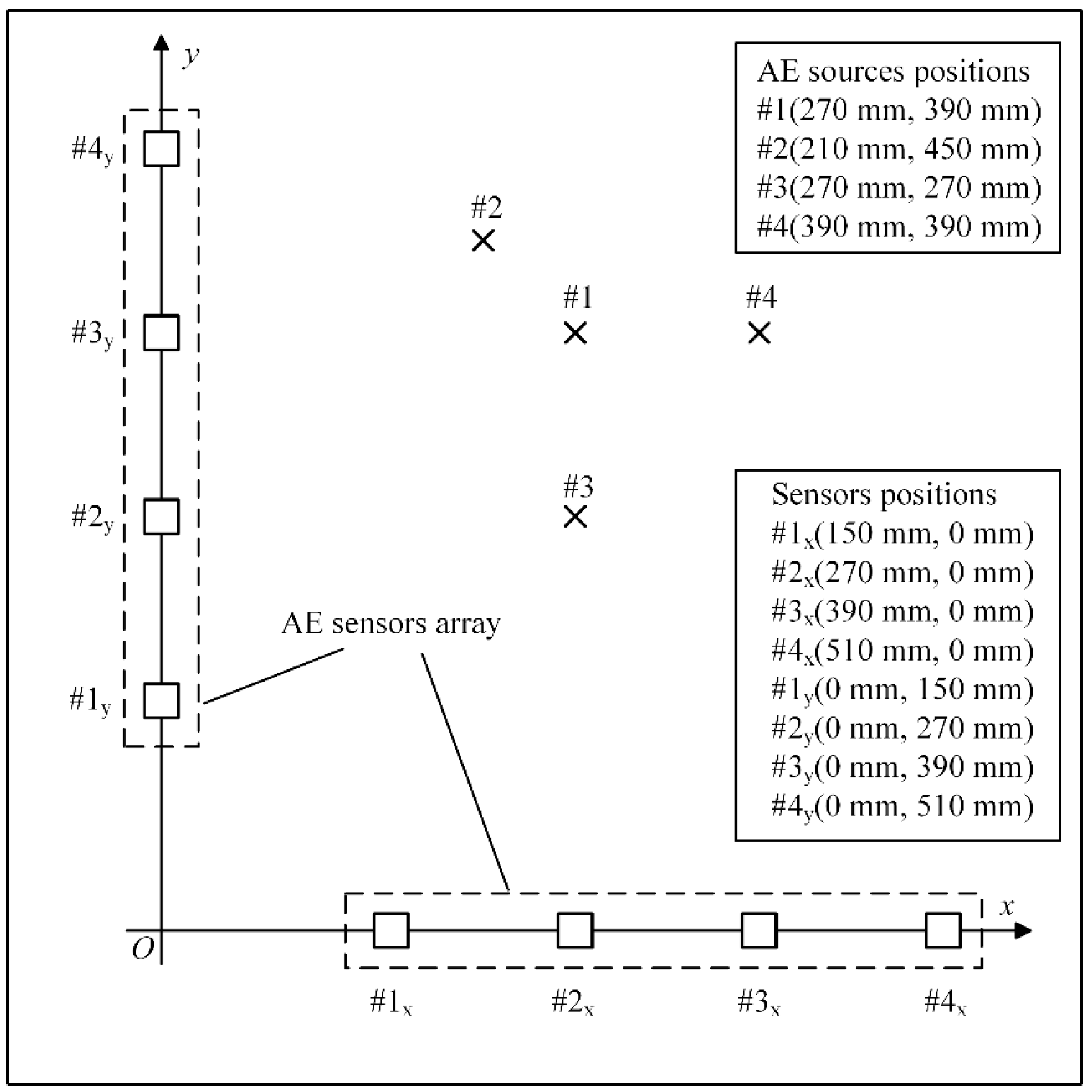 Materials 12 00735 g003 Materials 12 00735 g003