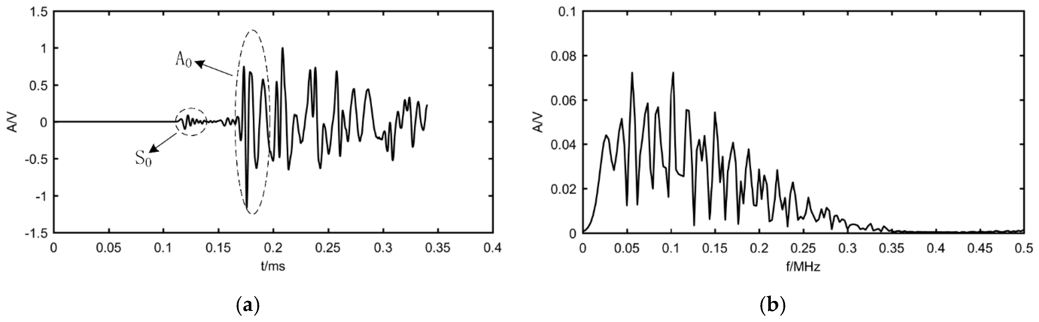 Materials 12 00735 g004 Materials 12 00735 g004