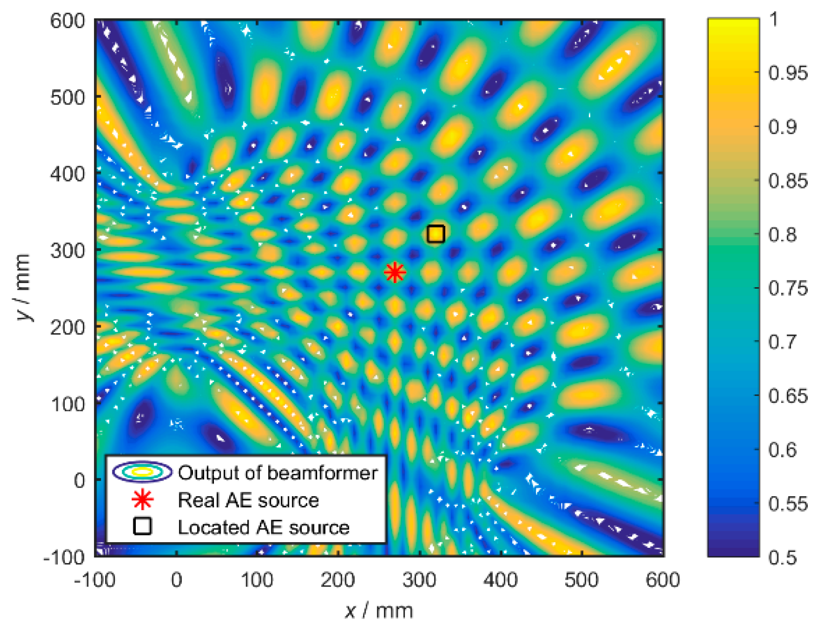 Materials 12 00735 g005 Materials 12 00735 g005