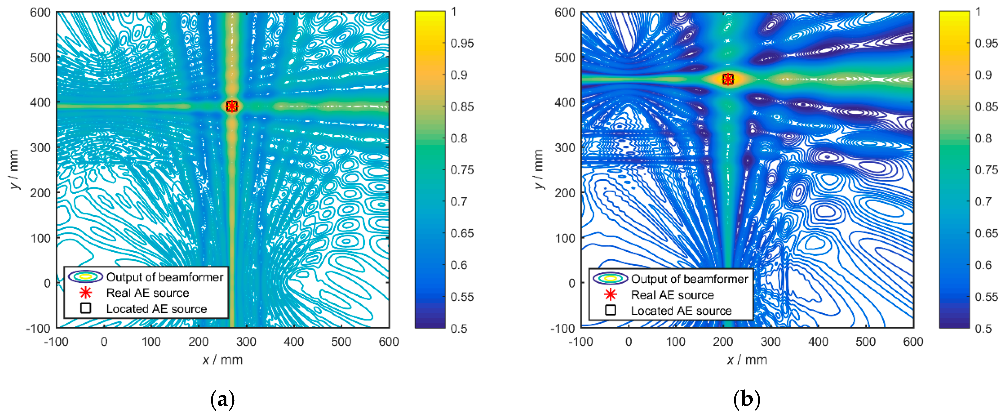 Materials 12 00735 g006a Materials 12 00735 g006a