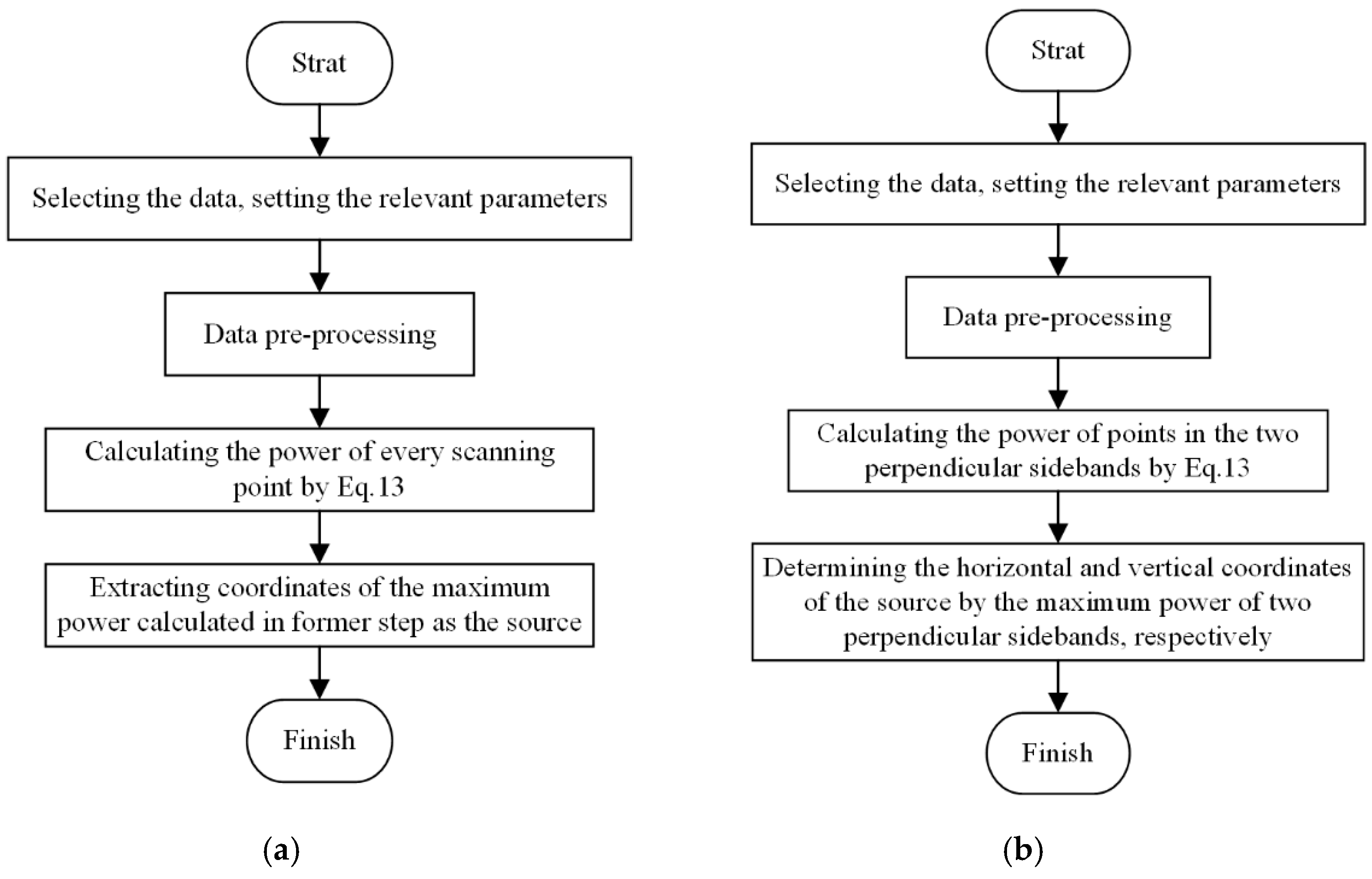 Materials 12 00735 g008 Materials 12 00735 g008