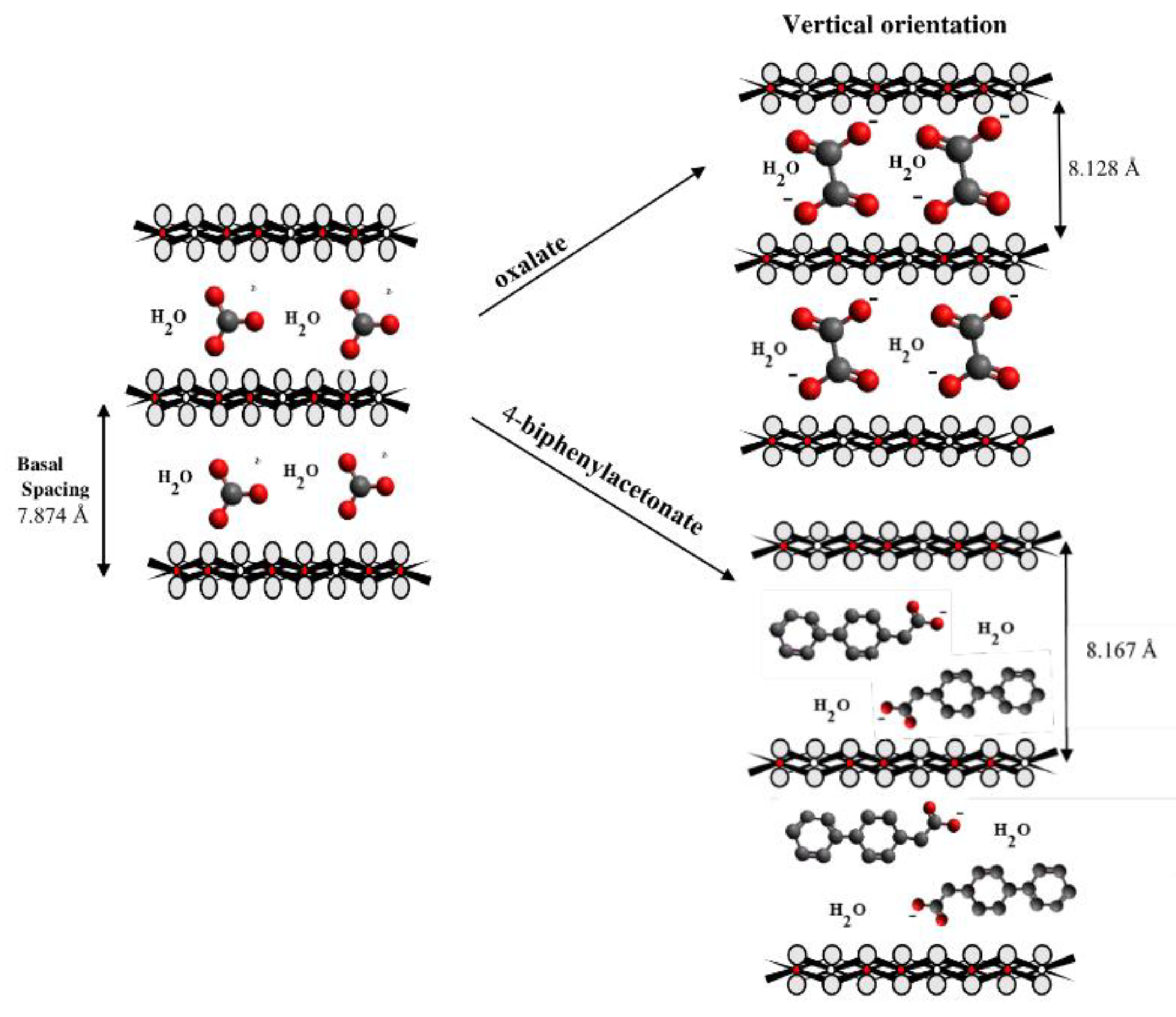 Materials 12 00736 g003