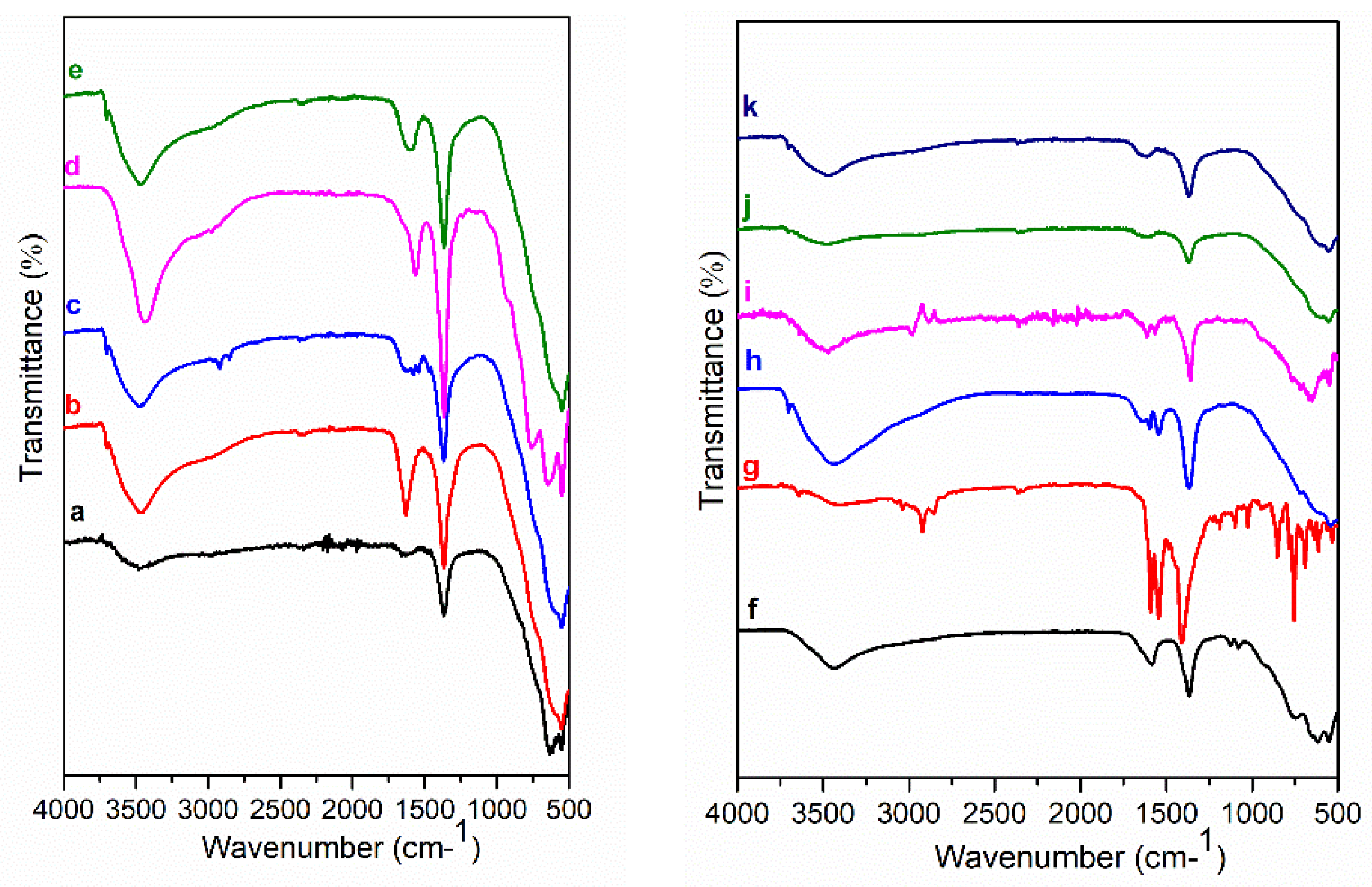 Materials 12 00736 g006