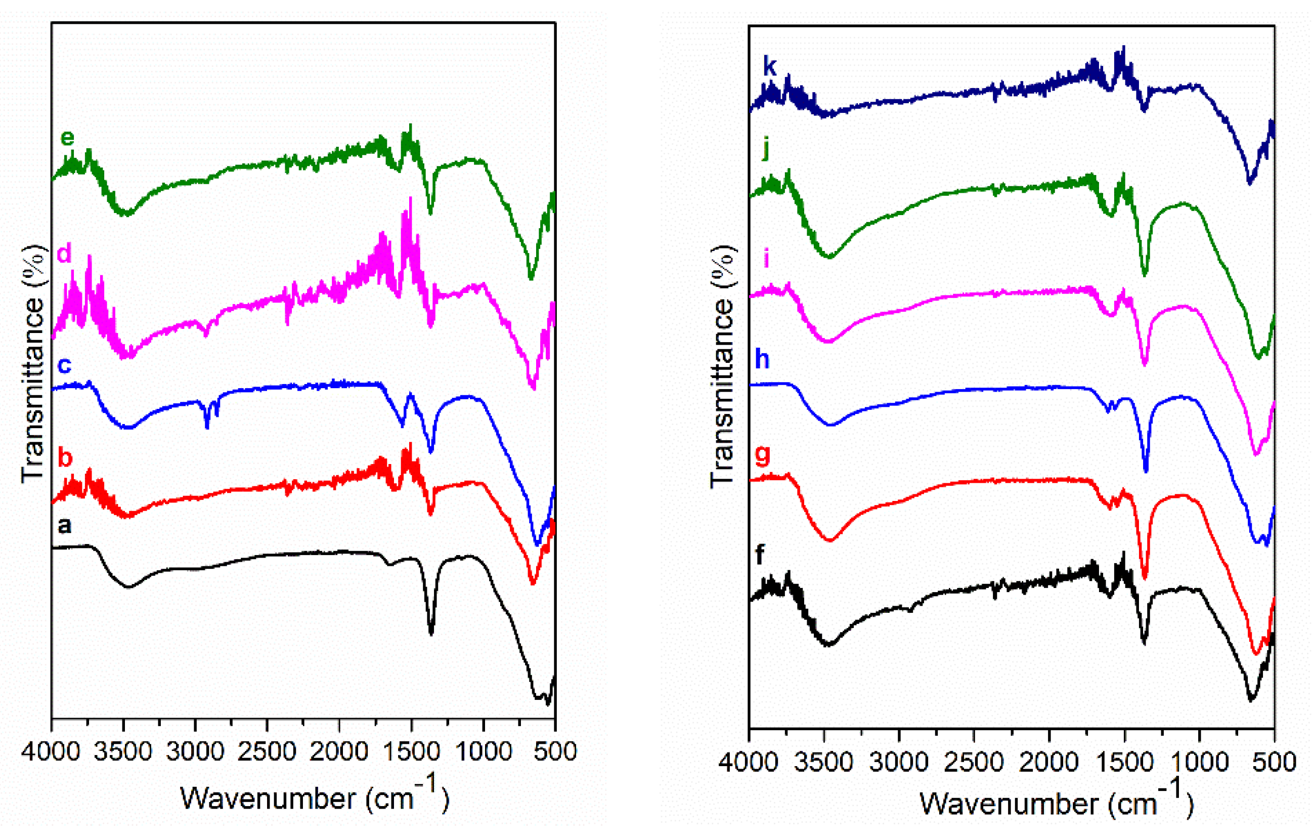 Materials 12 00736 g007