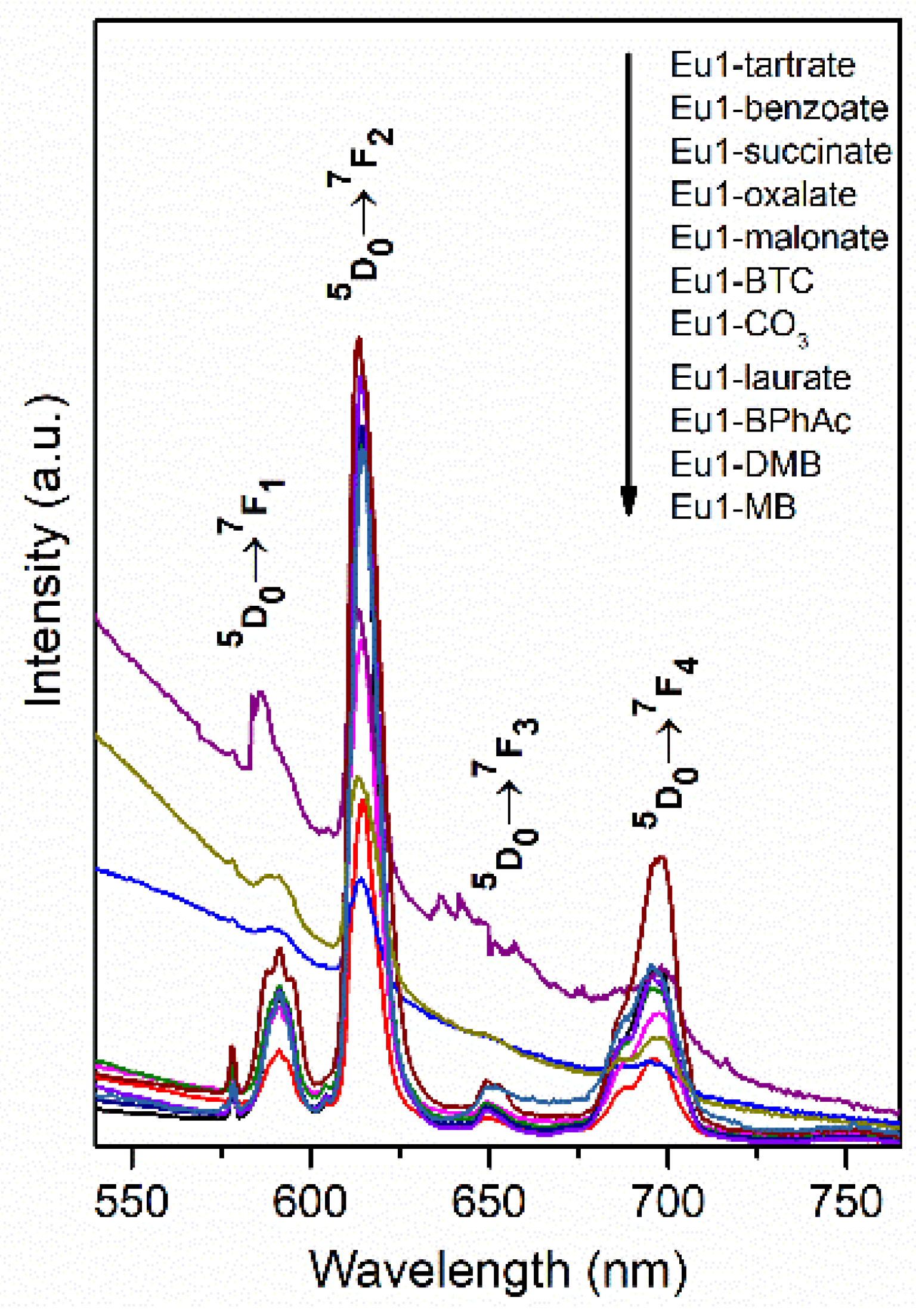 Materials 12 00736 g008