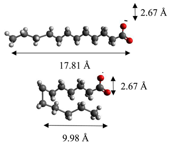 Materials 12 00736 i002