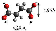 Materials 12 00736 i004