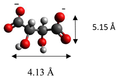 Materials 12 00736 i005