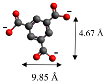 Materials 12 00736 i007