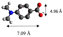 Materials 12 00736 i009