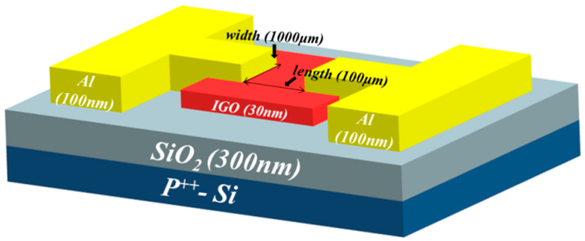 Materials 12 00737 g001